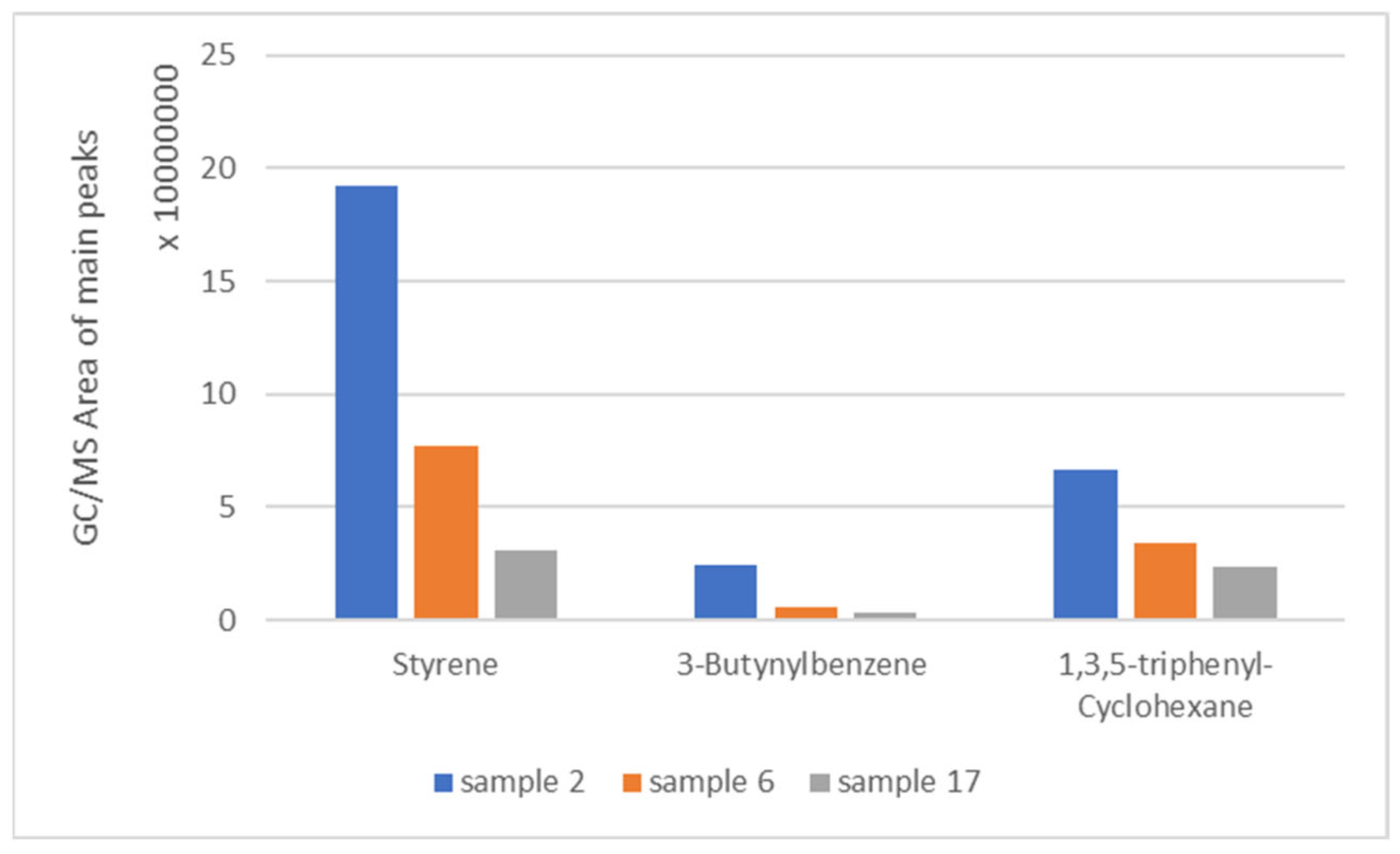 Polymers 17 01786 g0a6