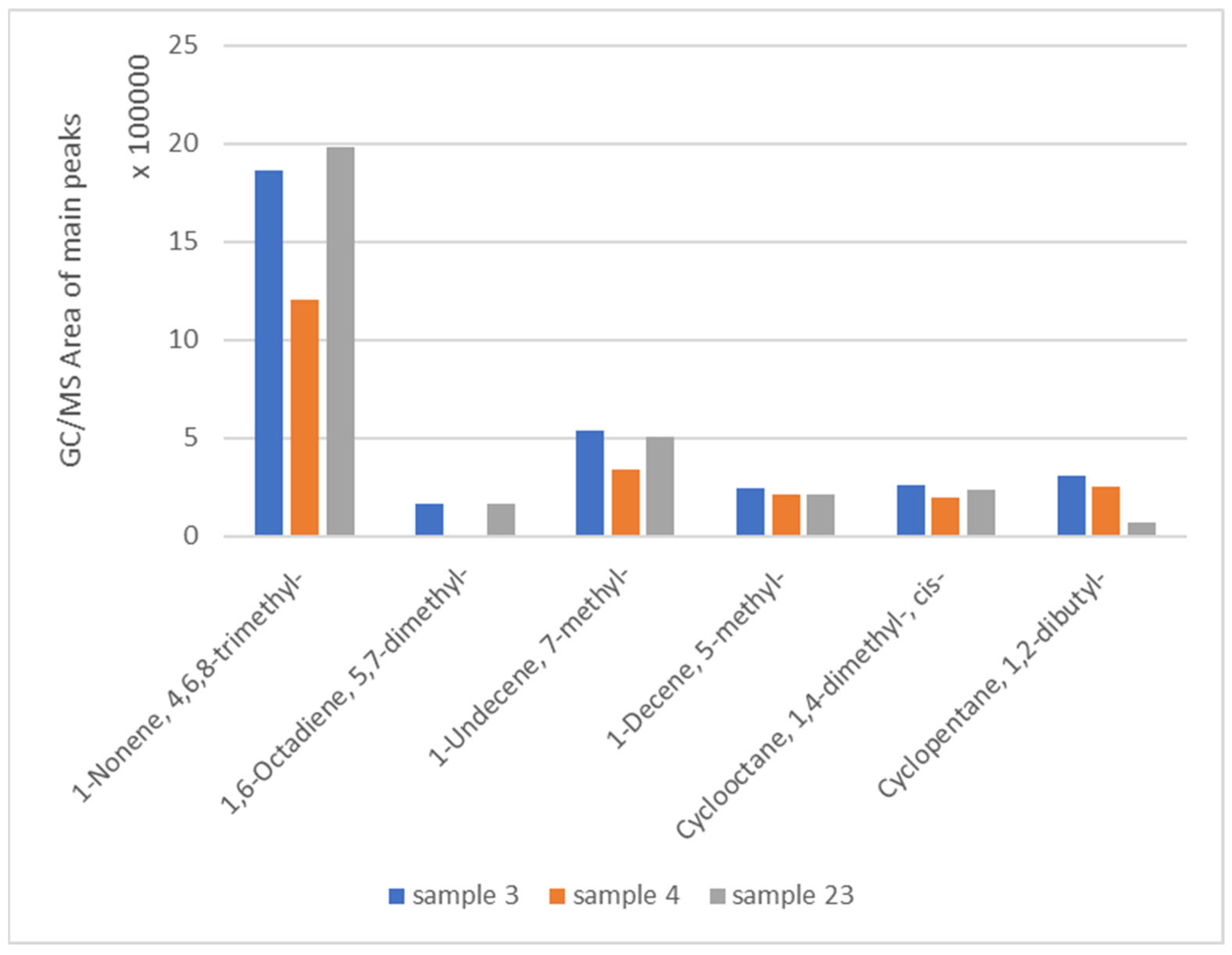 Polymers 17 01786 g0a7