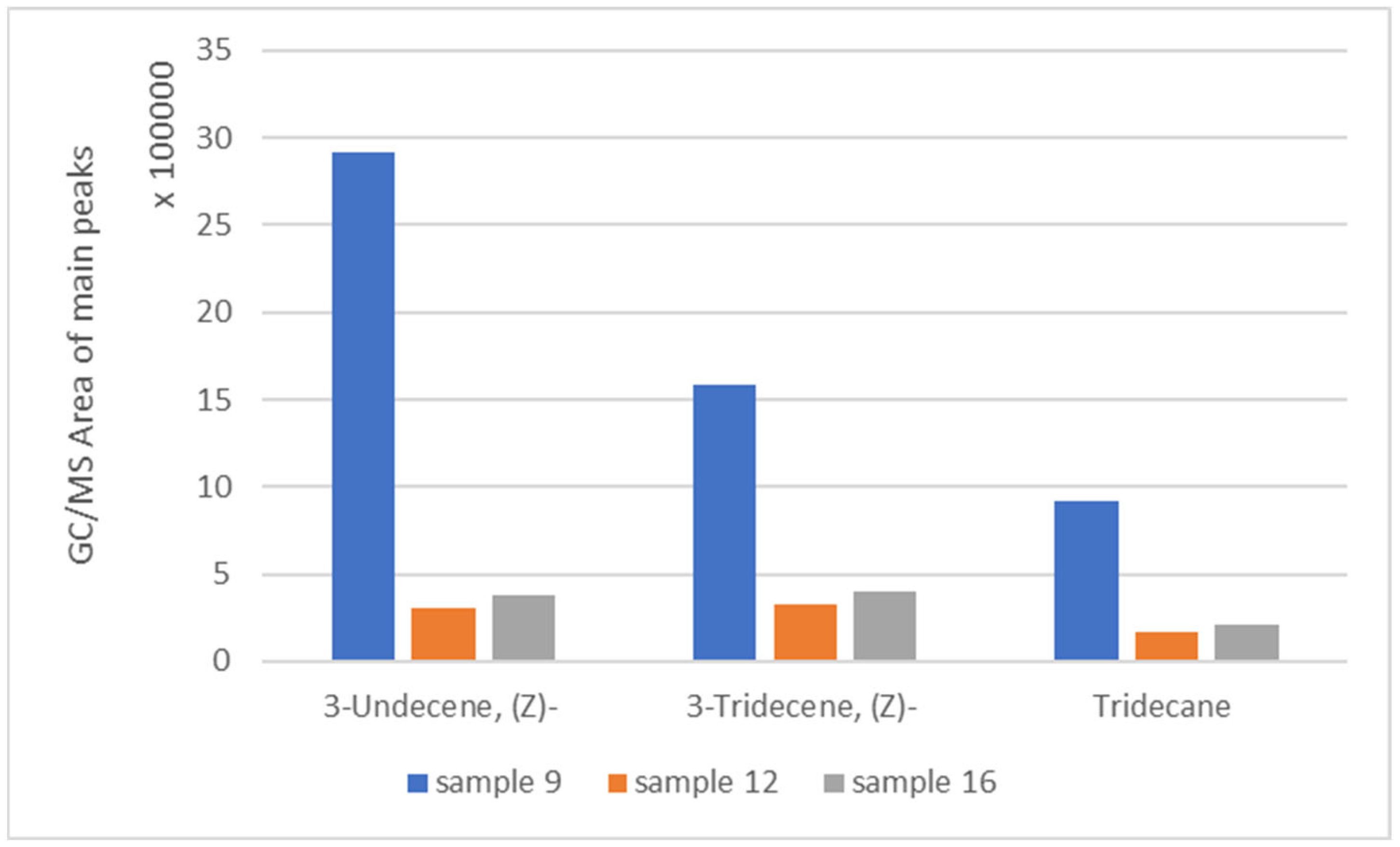 Polymers 17 01786 g0a8