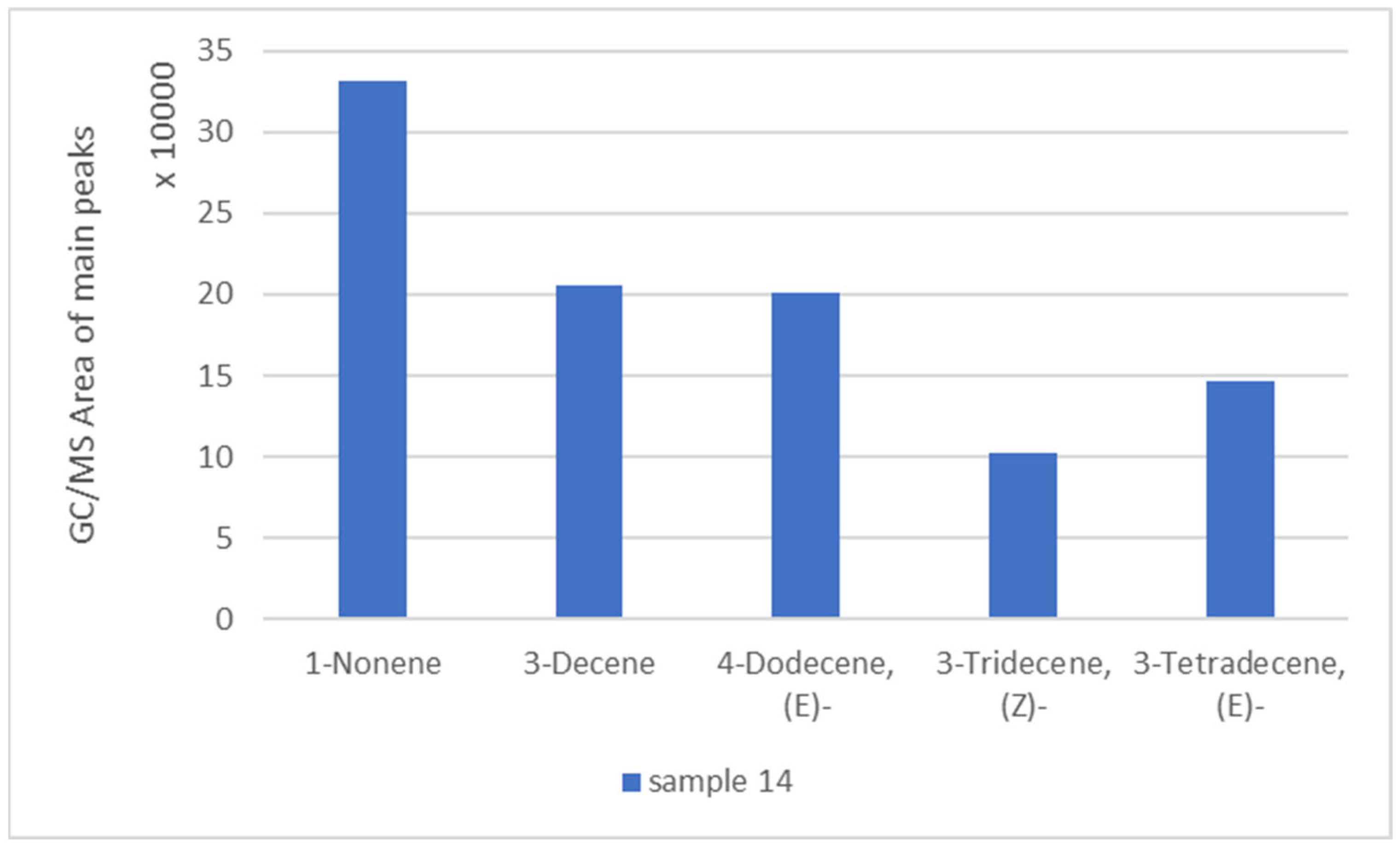 Polymers 17 01786 g0a9