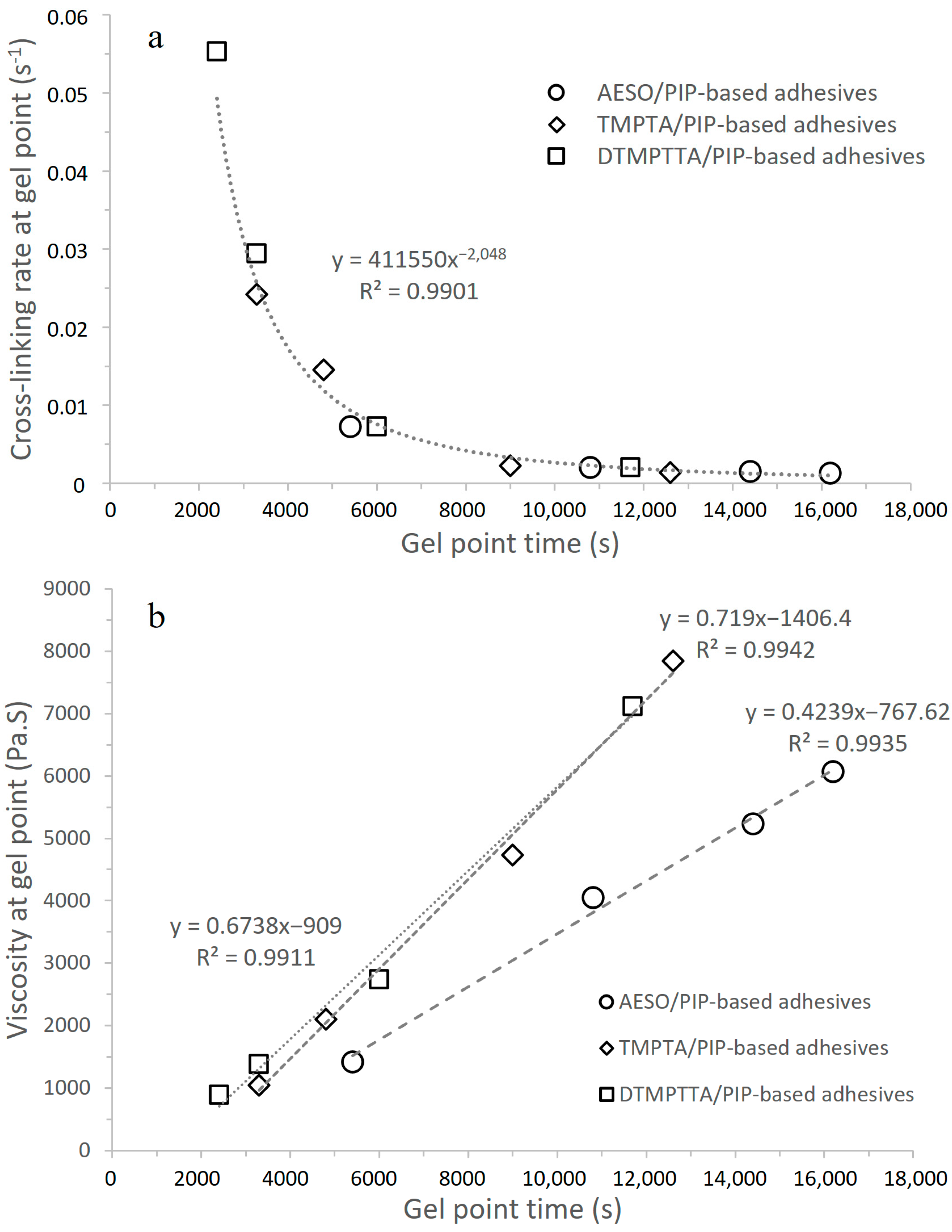 Polymers 17 01796 g006