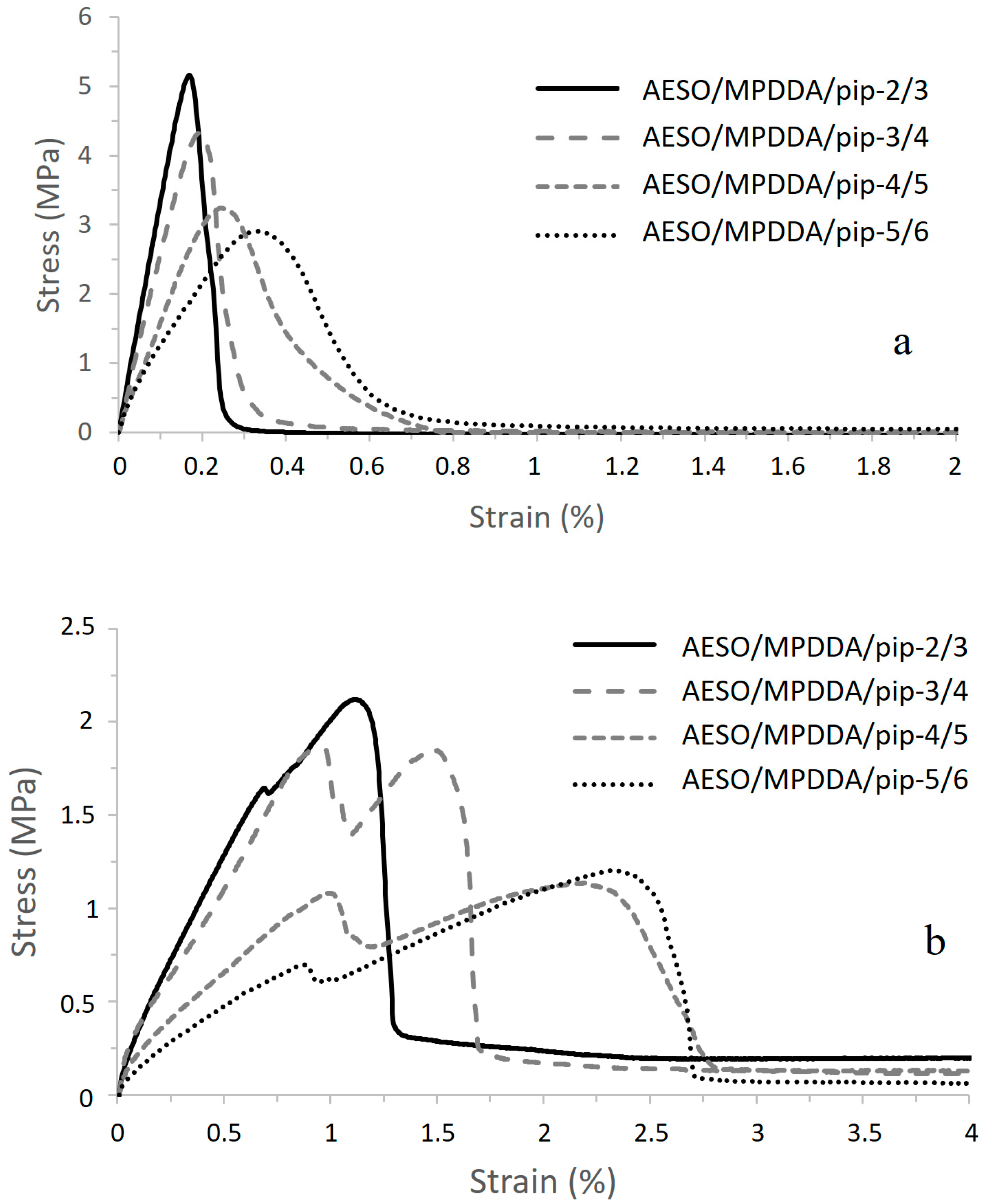 Polymers 17 01796 g007
