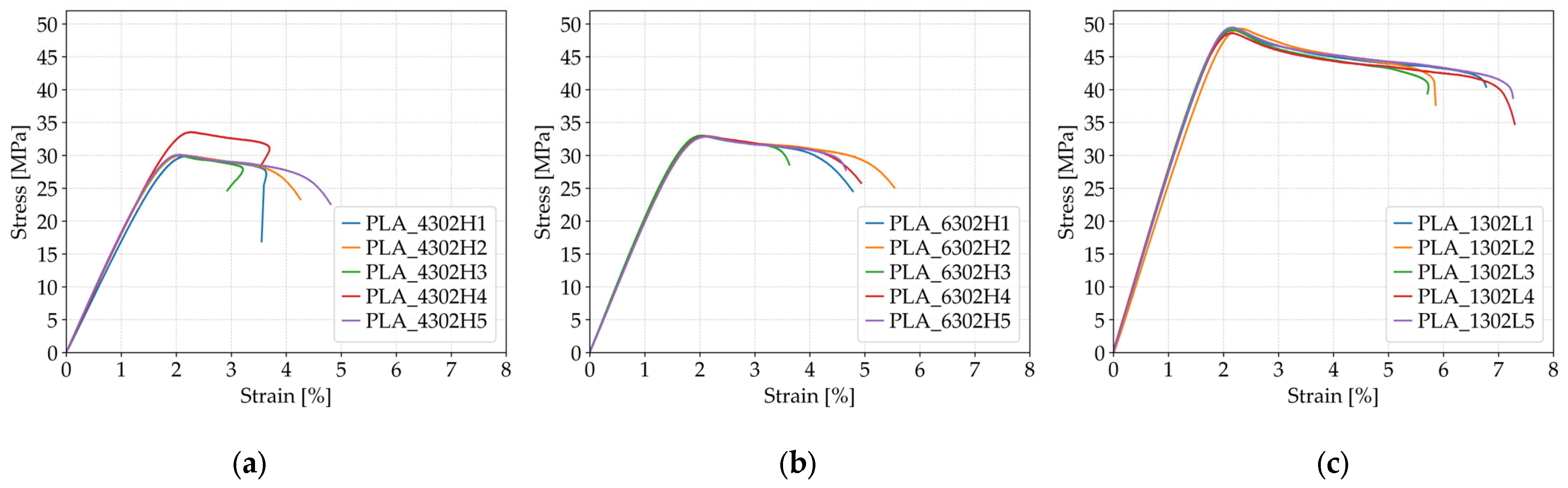 Polymers 17 01797 g003 Polymers 17 01797 g003