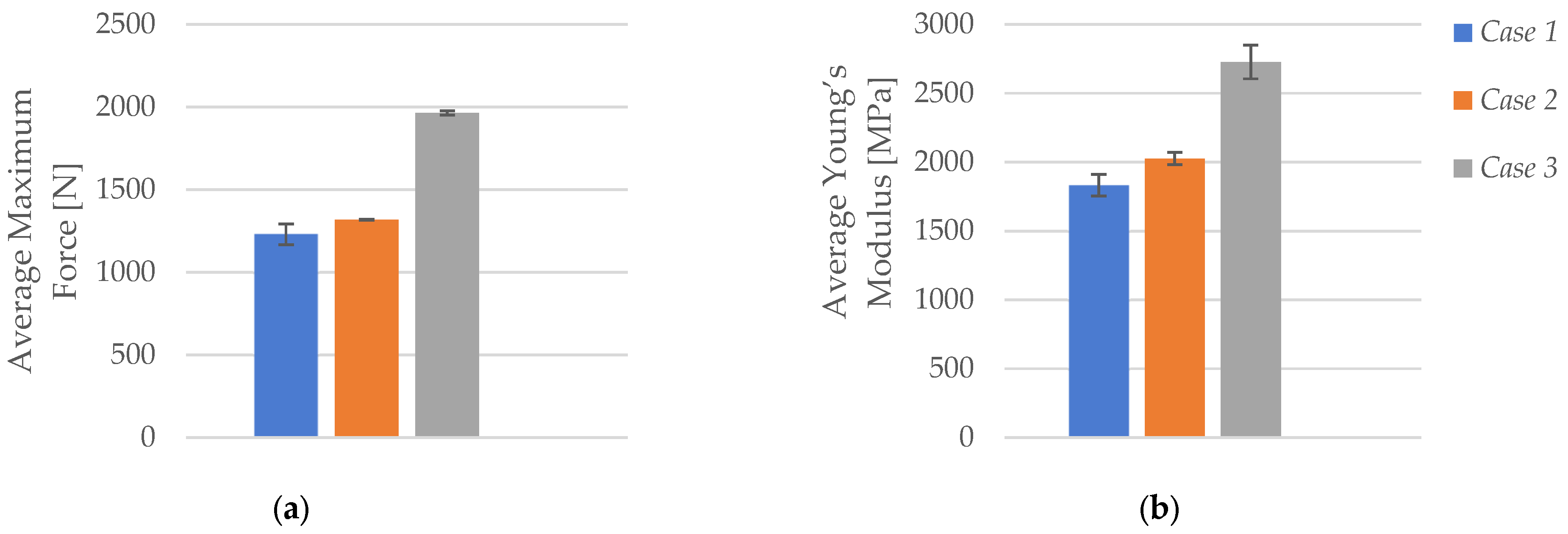 Polymers 17 01797 g004 Polymers 17 01797 g004