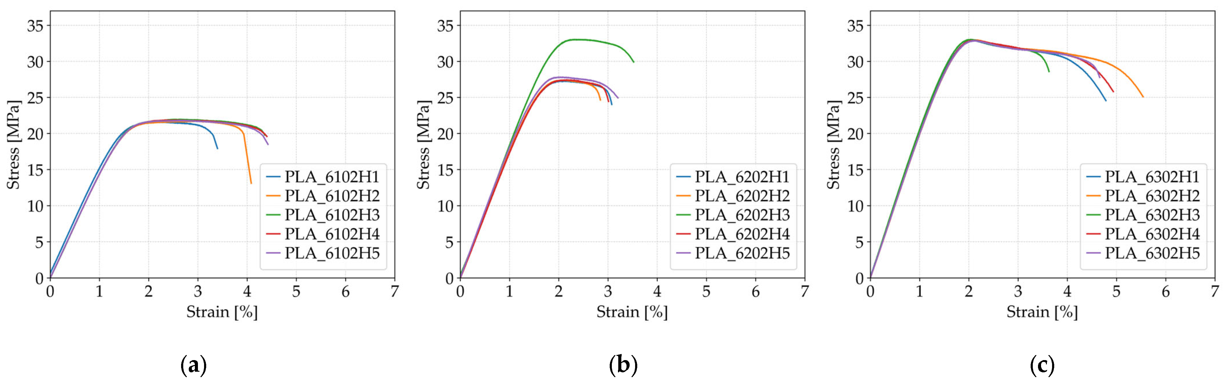 Polymers 17 01797 g005 Polymers 17 01797 g005