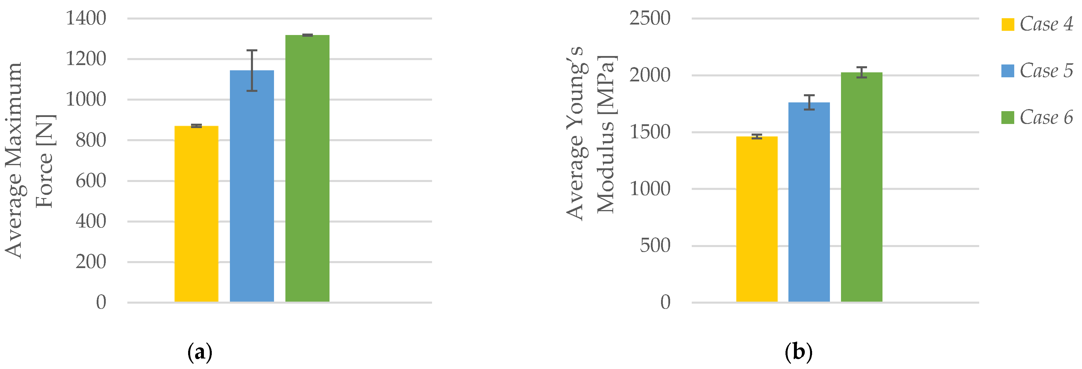 Polymers 17 01797 g006 Polymers 17 01797 g006