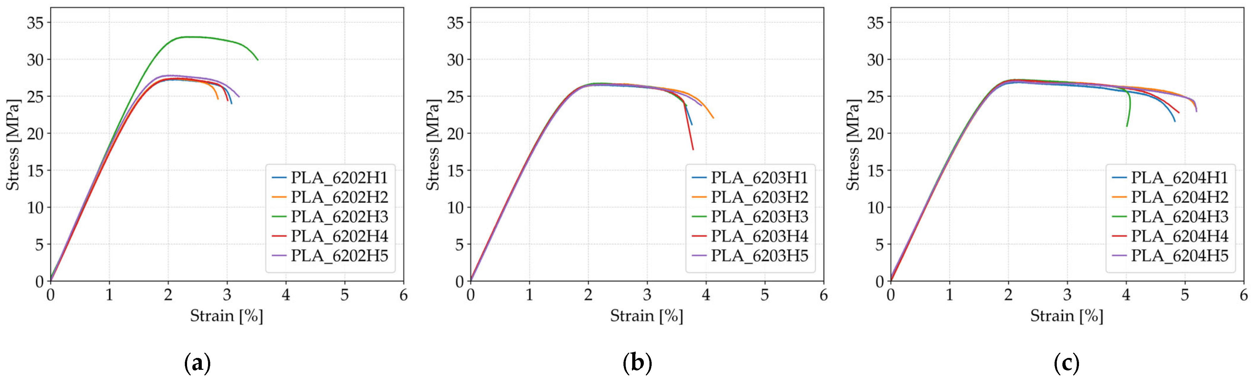 Polymers 17 01797 g007 Polymers 17 01797 g007
