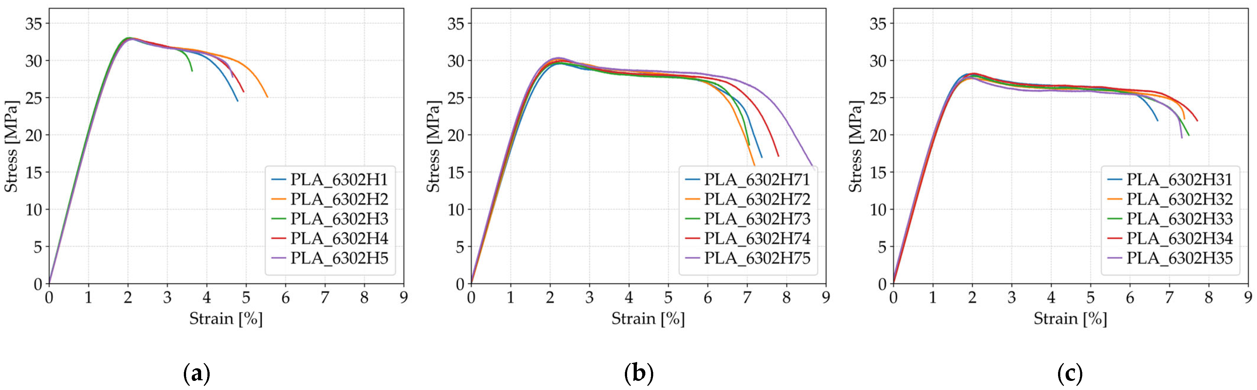 Polymers 17 01797 g009 Polymers 17 01797 g009