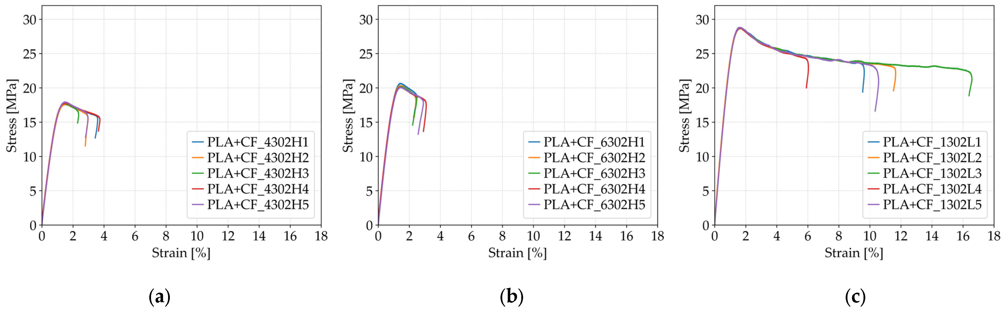 Polymers 17 01797 g011 Polymers 17 01797 g011