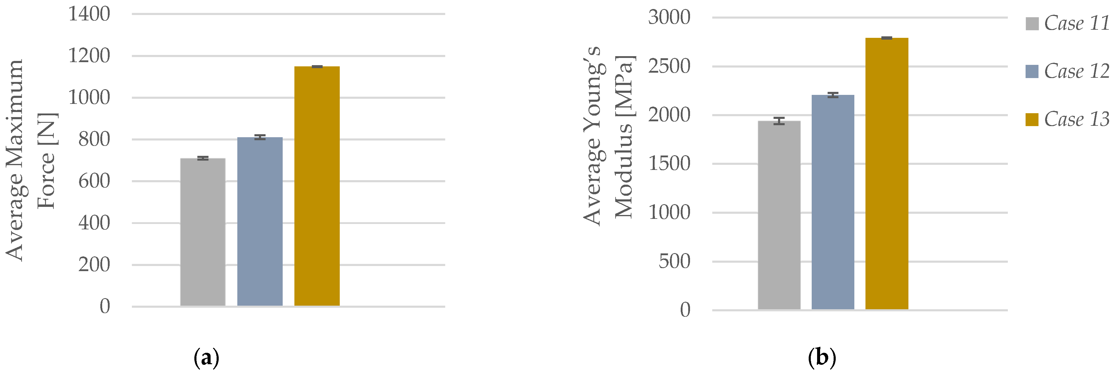 Polymers 17 01797 g012 Polymers 17 01797 g012