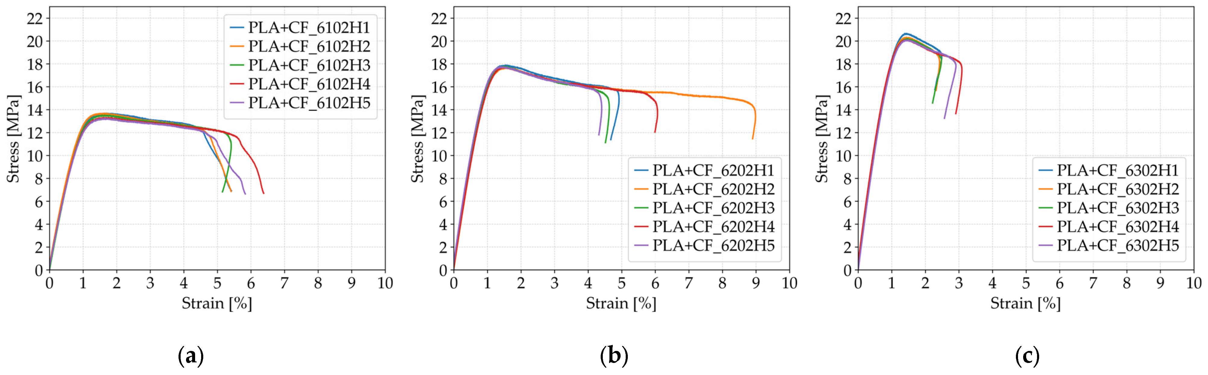 Polymers 17 01797 g013 Polymers 17 01797 g013