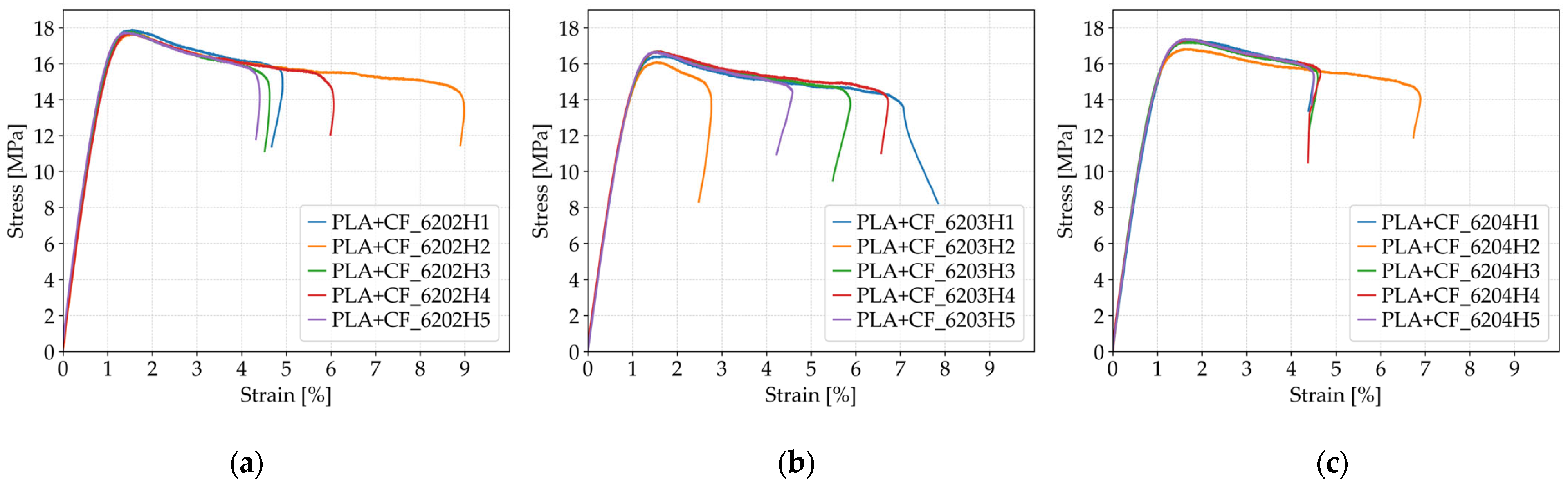 Polymers 17 01797 g015 Polymers 17 01797 g015