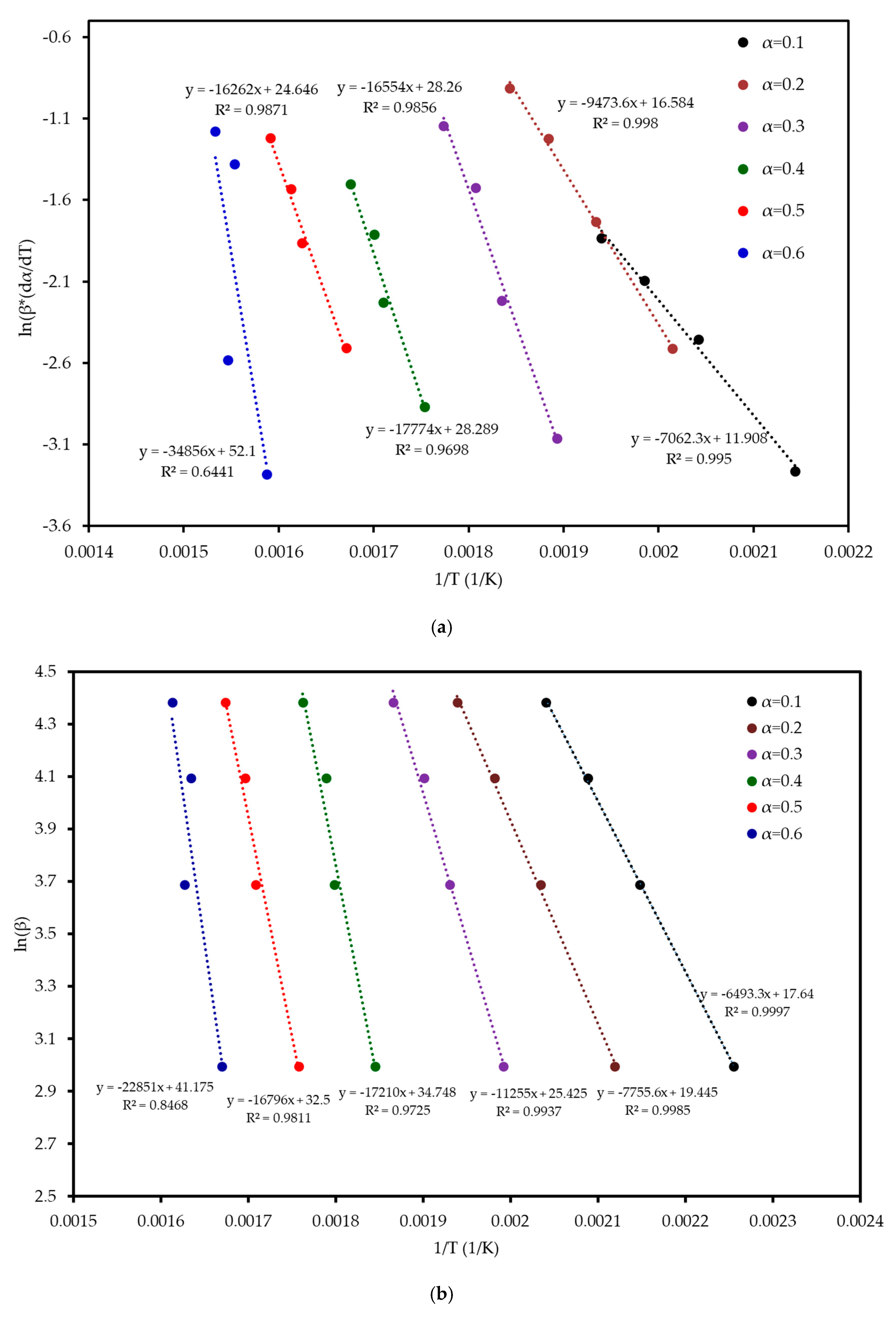 Polymers 17 01799 g005a