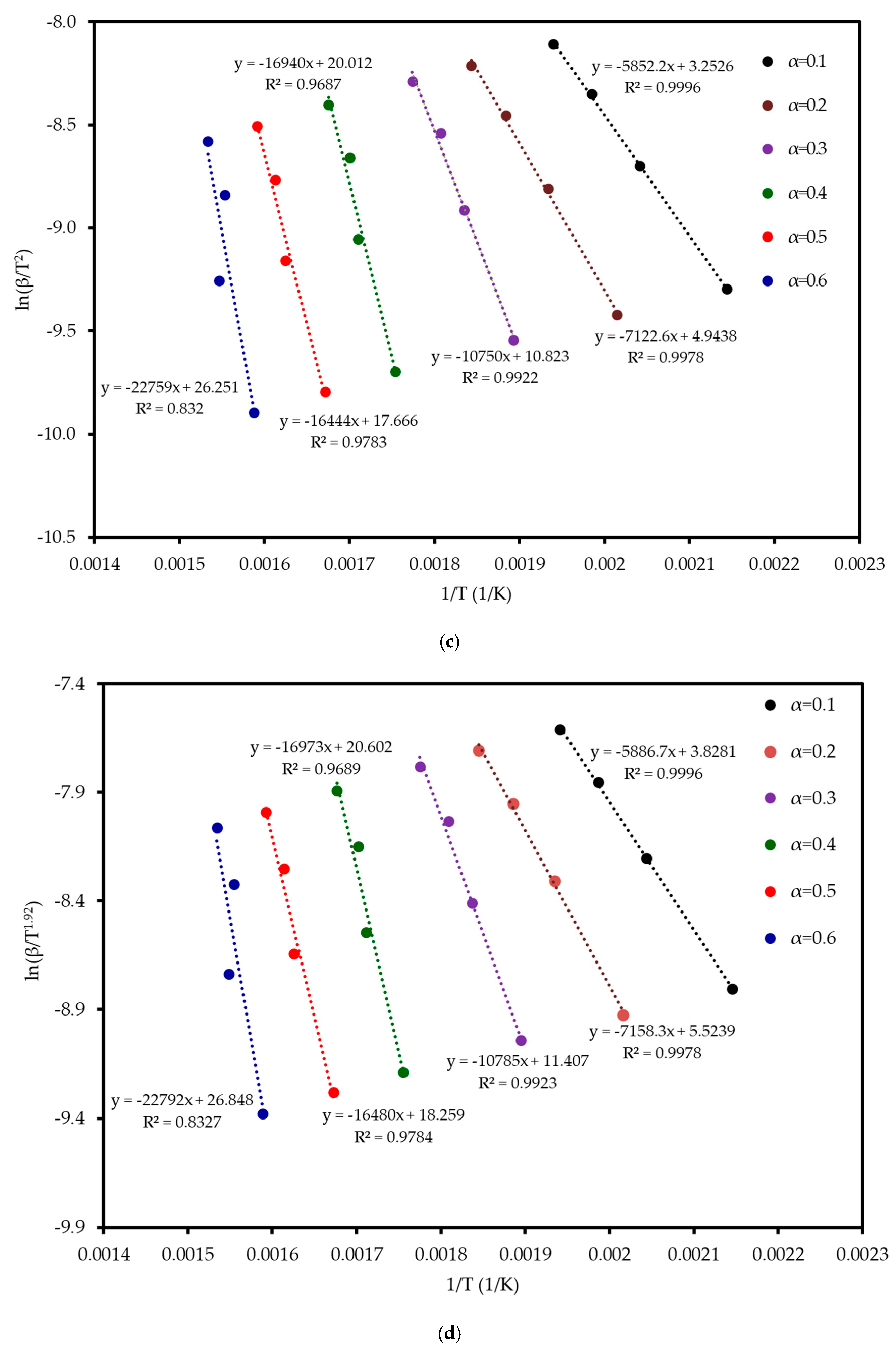 Polymers 17 01799 g005b