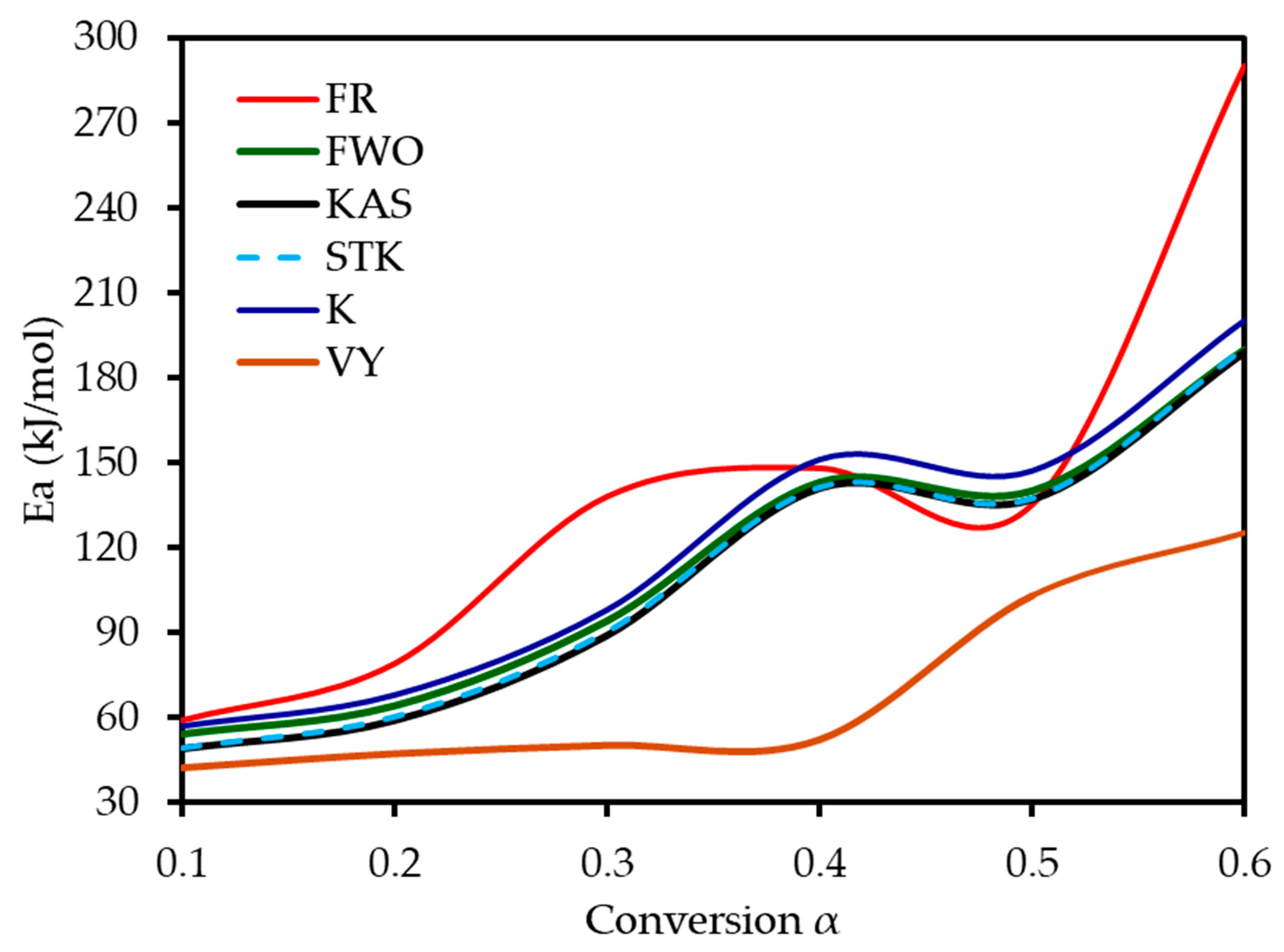 Polymers 17 01799 g006