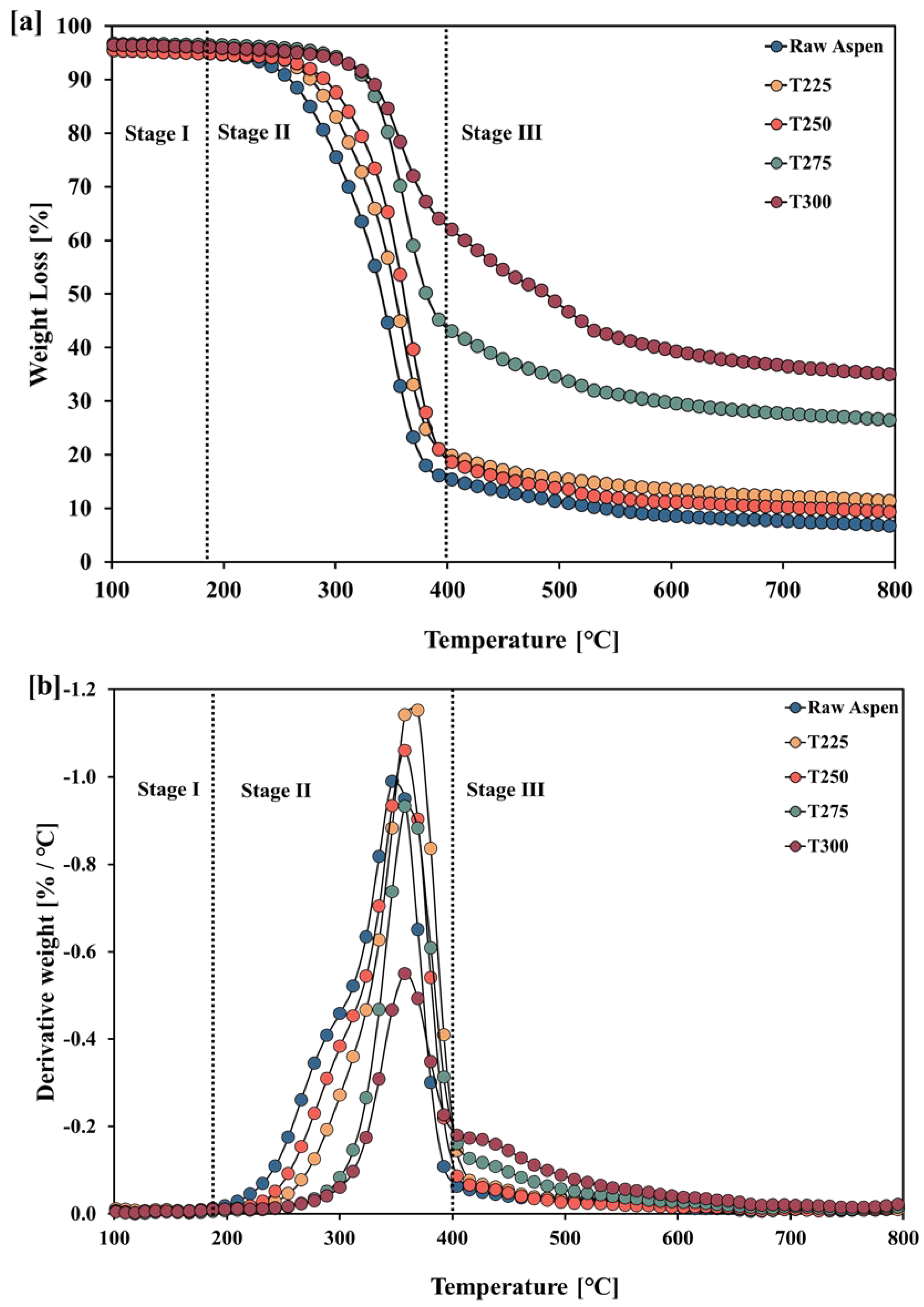 Polymers 17 01808 g003