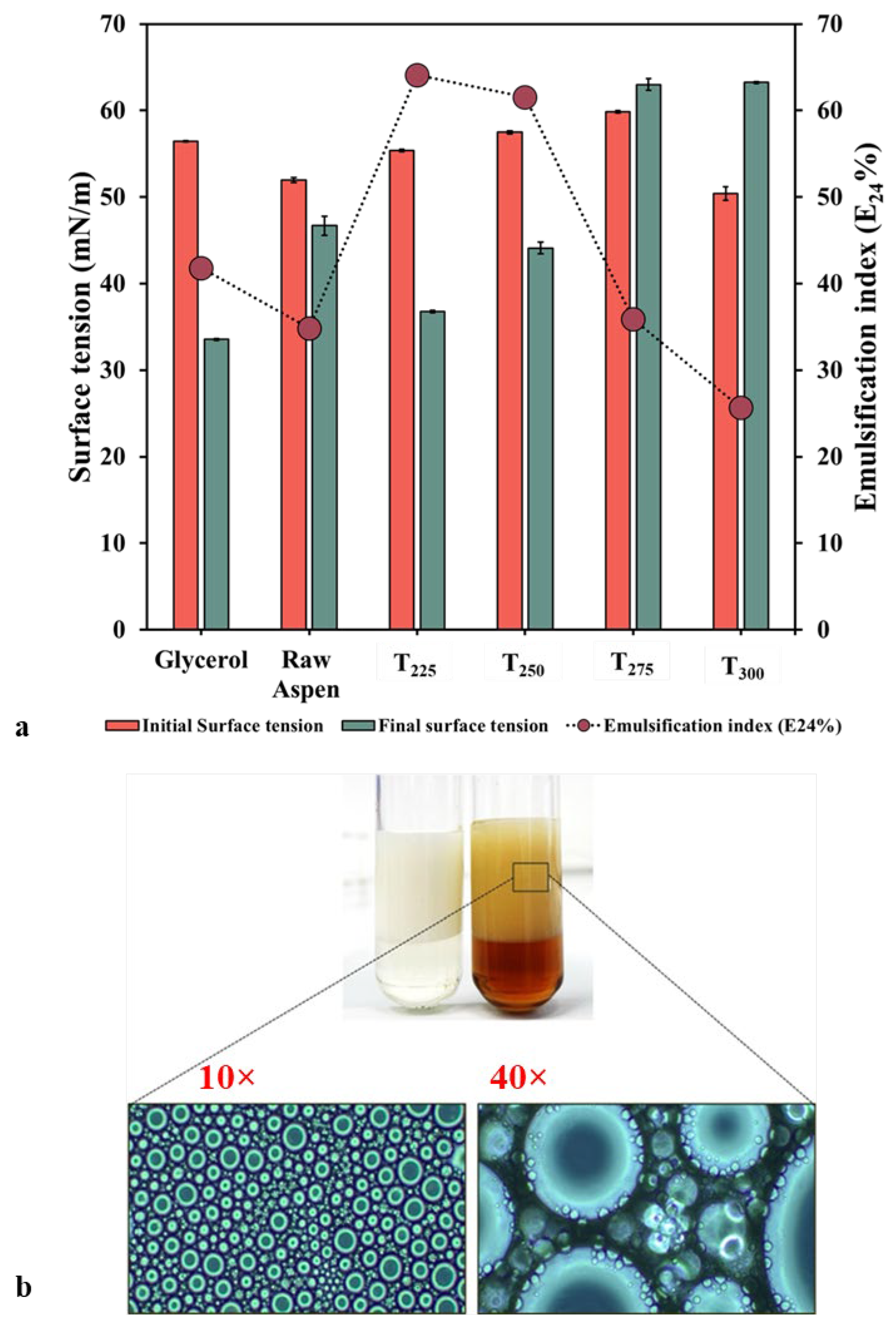 Polymers 17 01808 g007