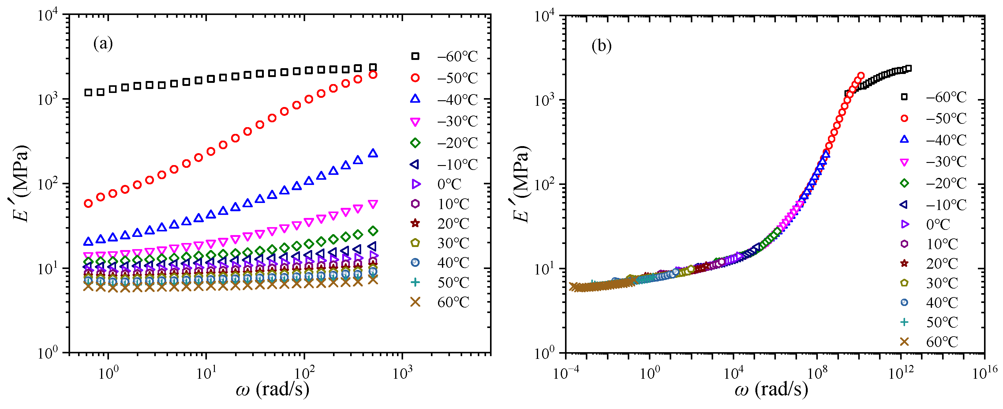 Polymers 17 01809 g002