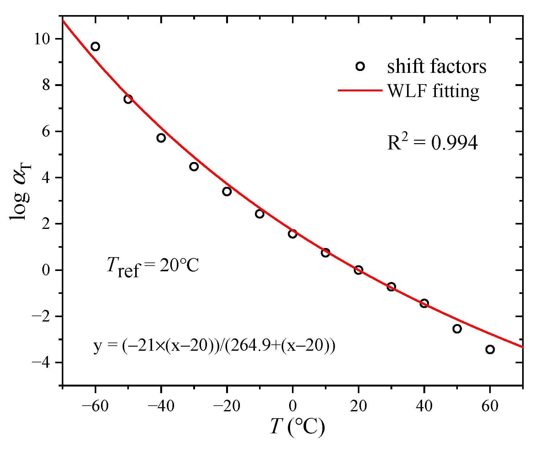 Polymers 17 01809 g003