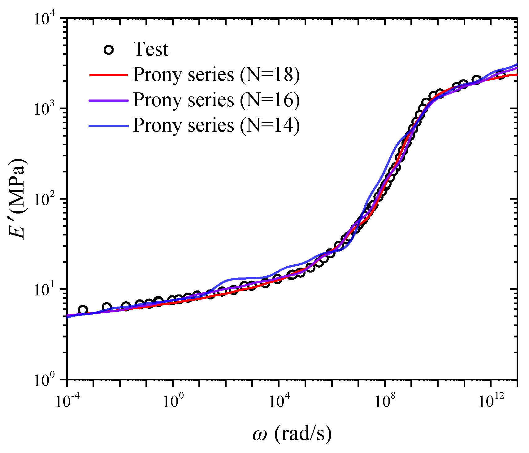 Polymers 17 01809 g004
