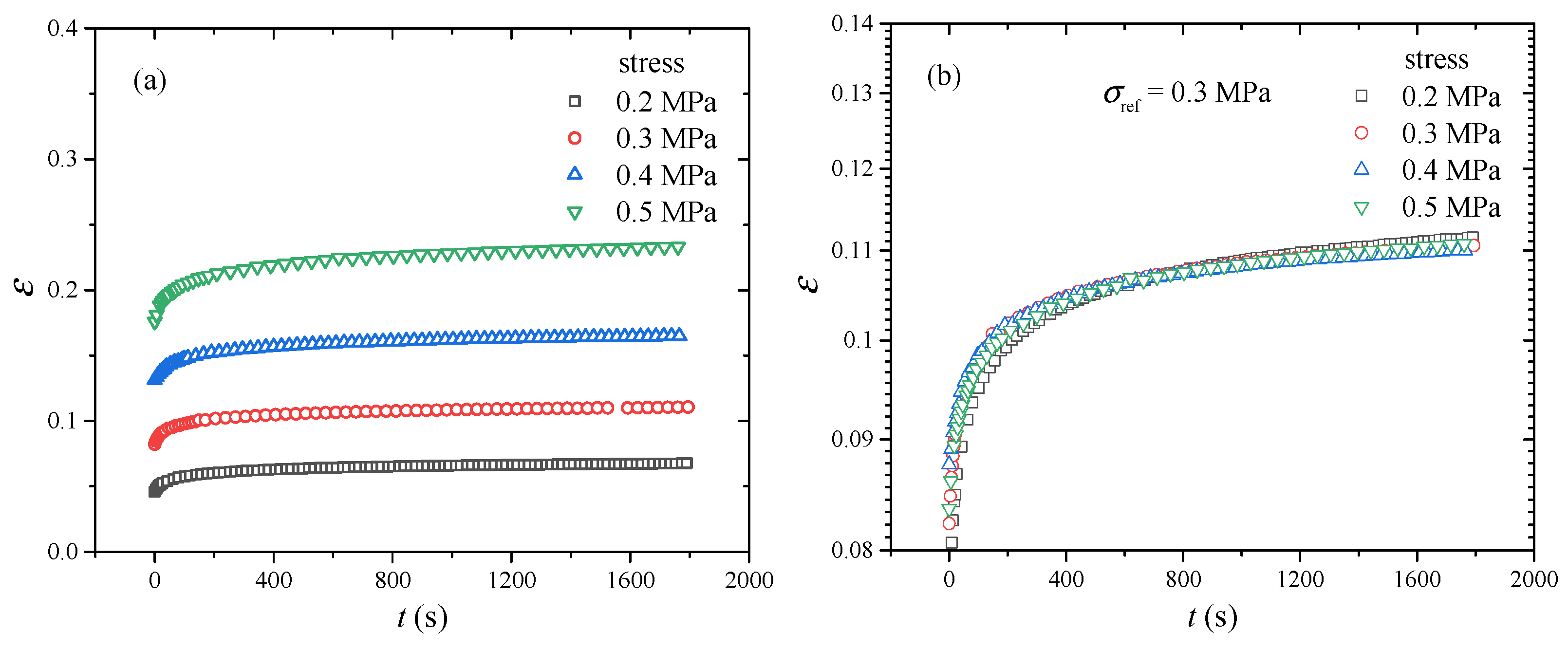 Polymers 17 01809 g005