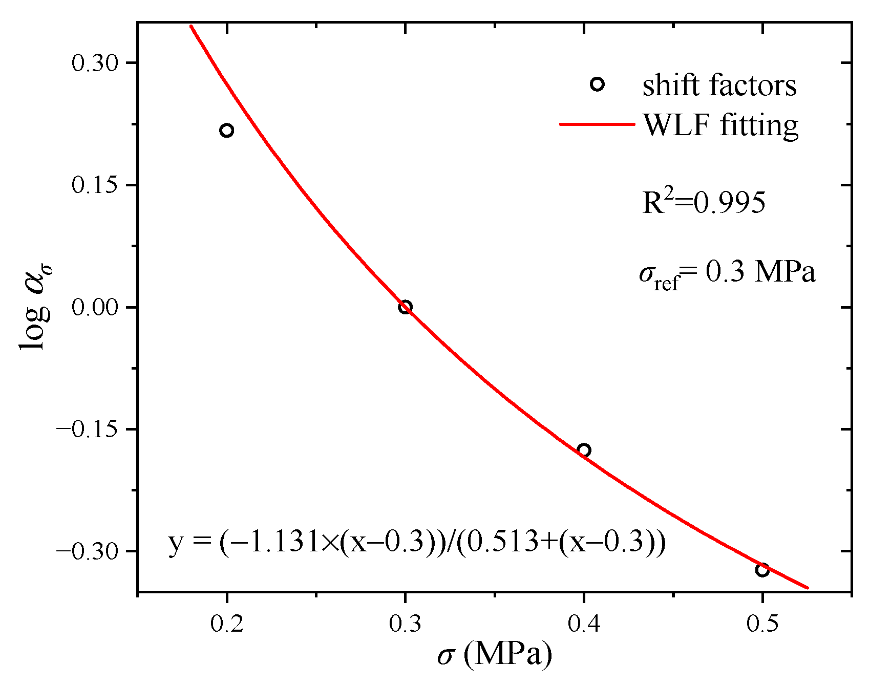 Polymers 17 01809 g006