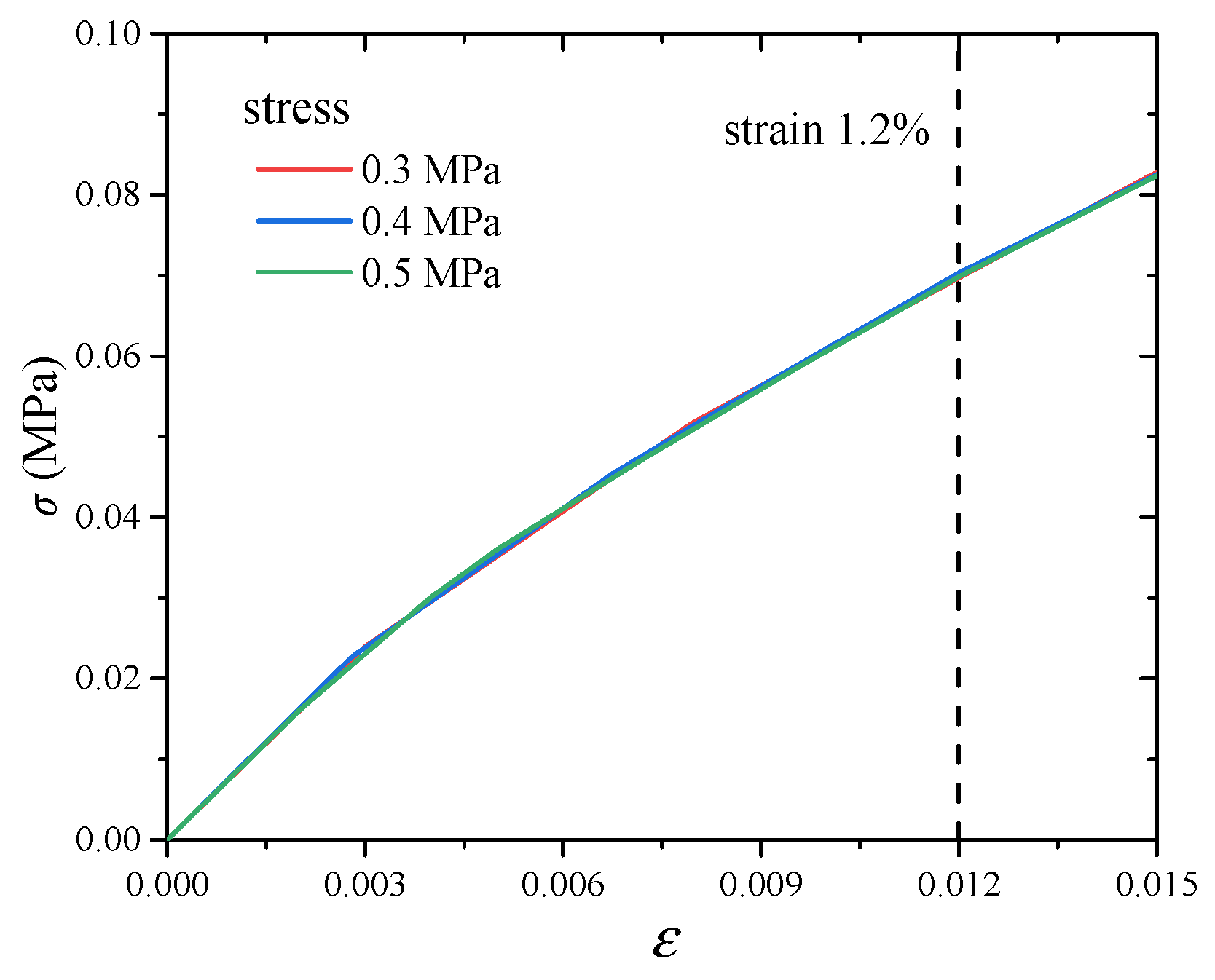 Polymers 17 01809 g007