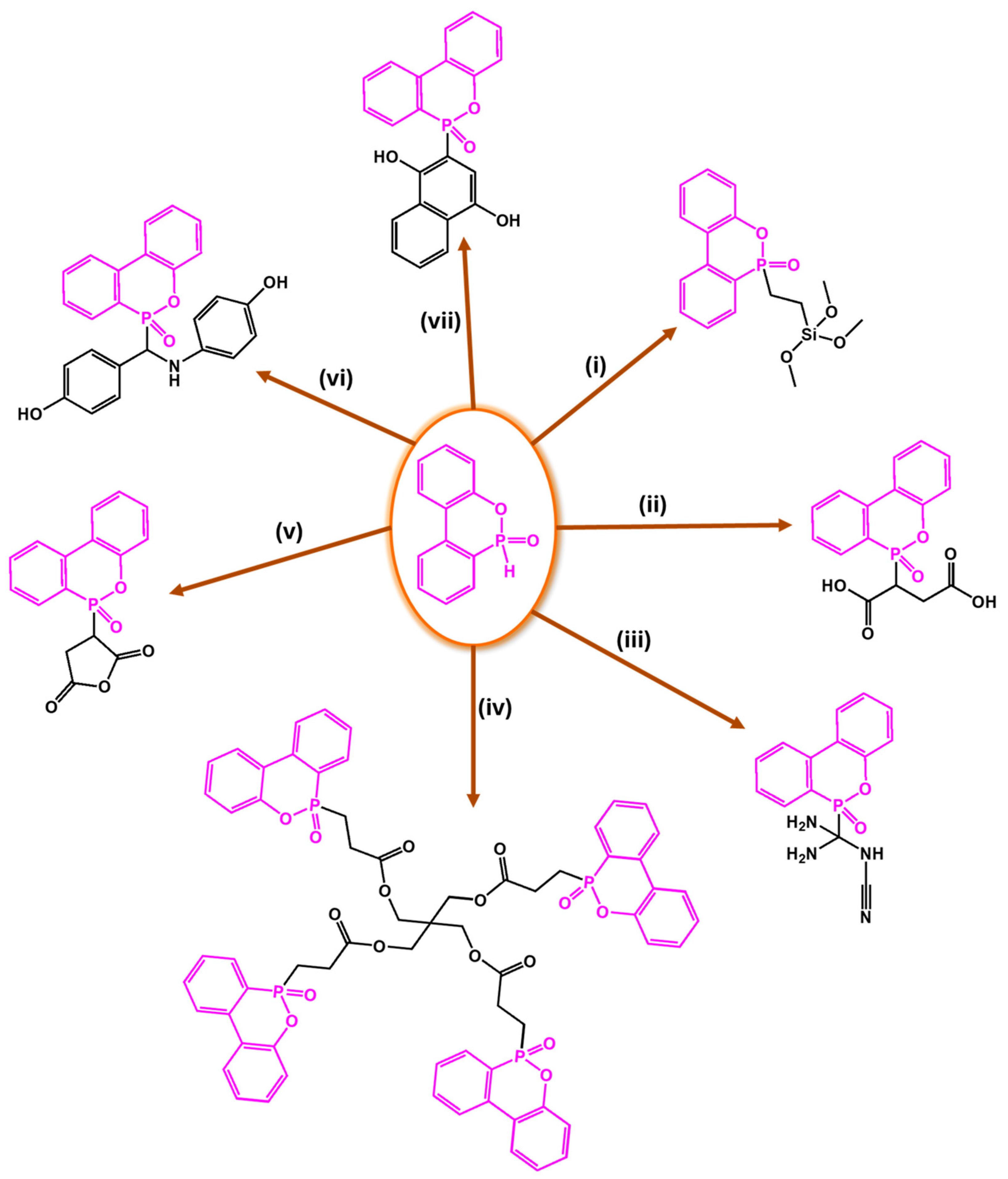Polymers 17 01814 g003