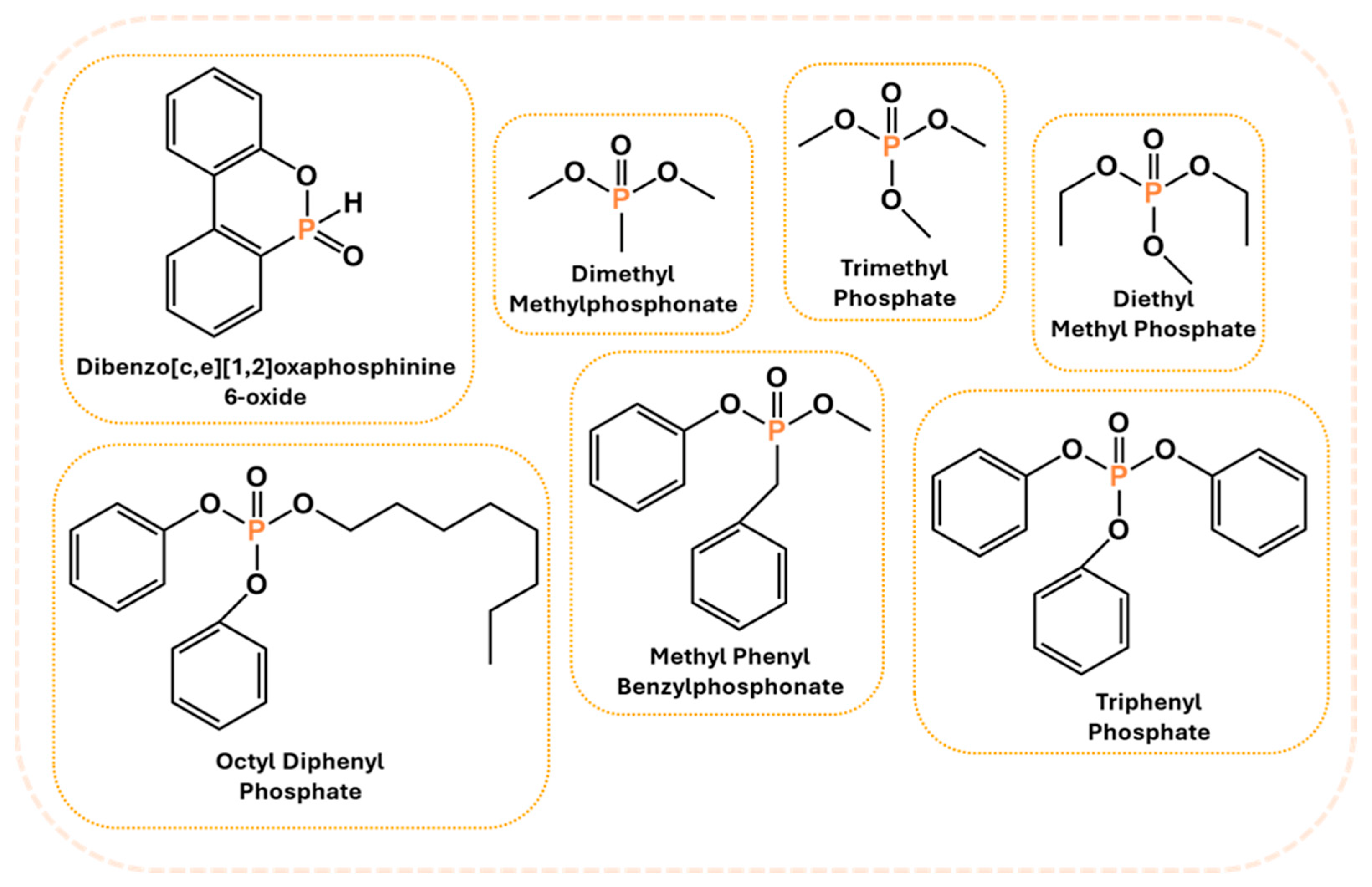 Polymers 17 01814 g004