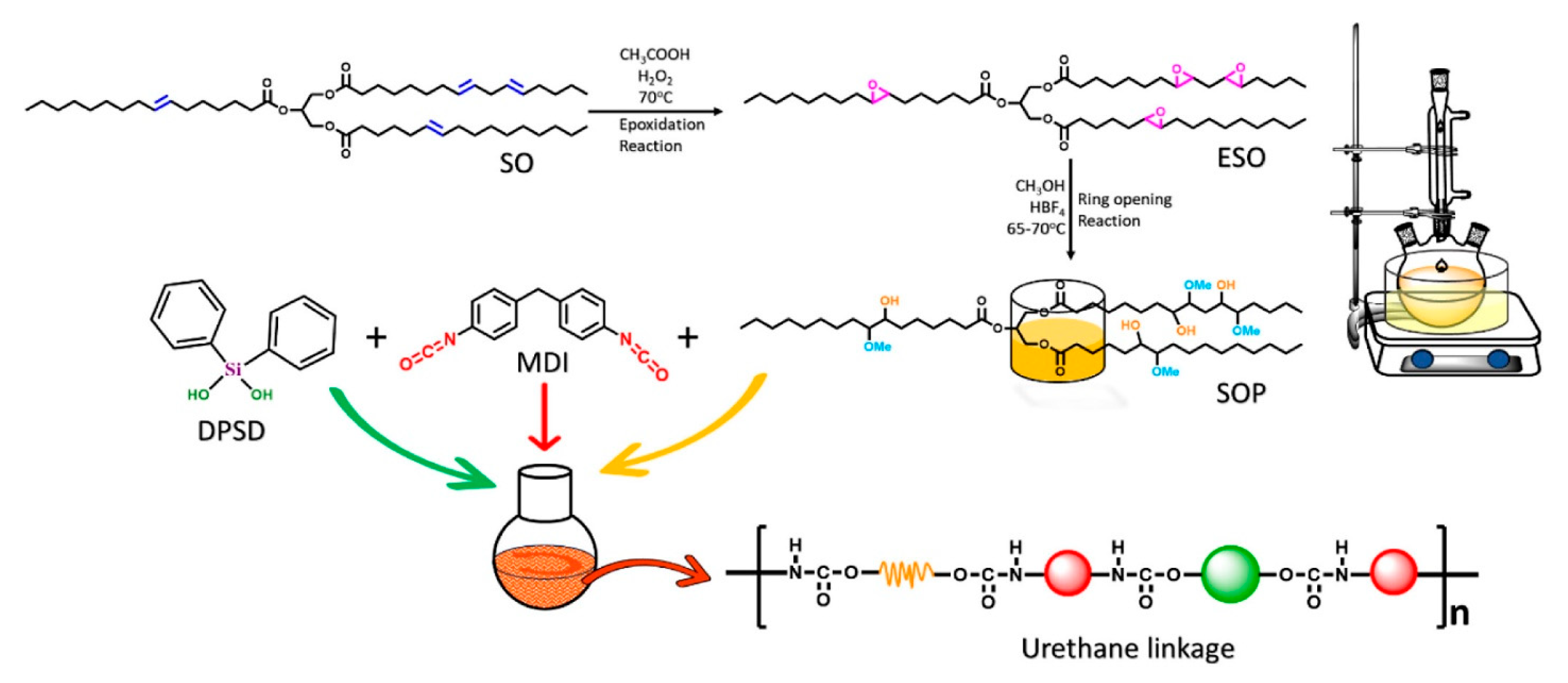Polymers 17 01814 g007