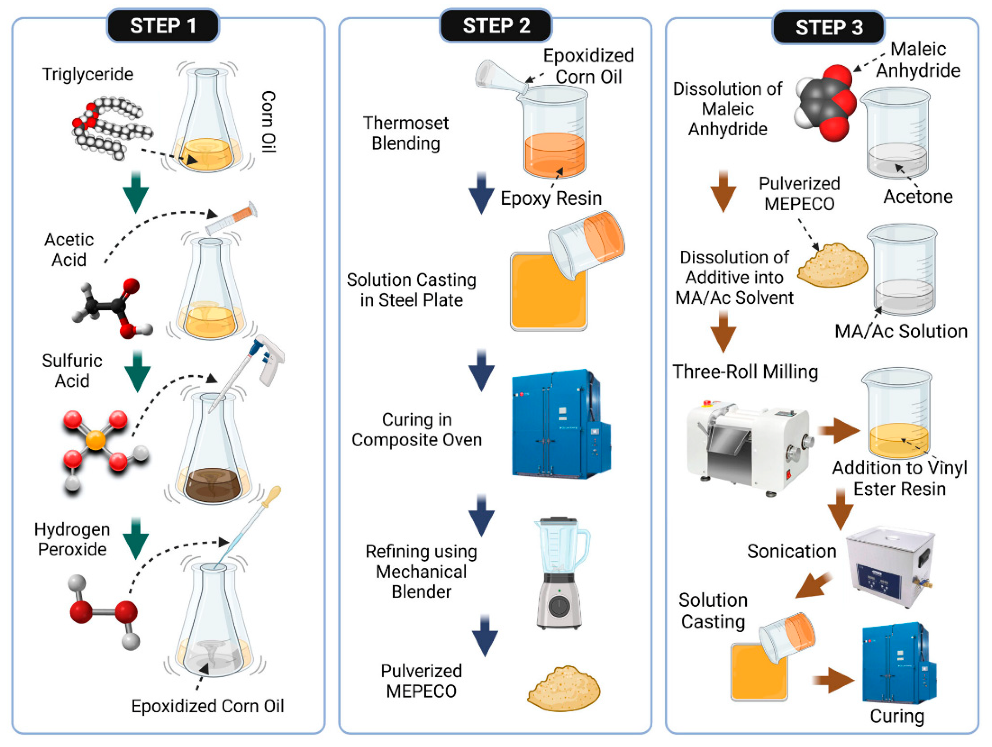 Polymers 17 01814 g010