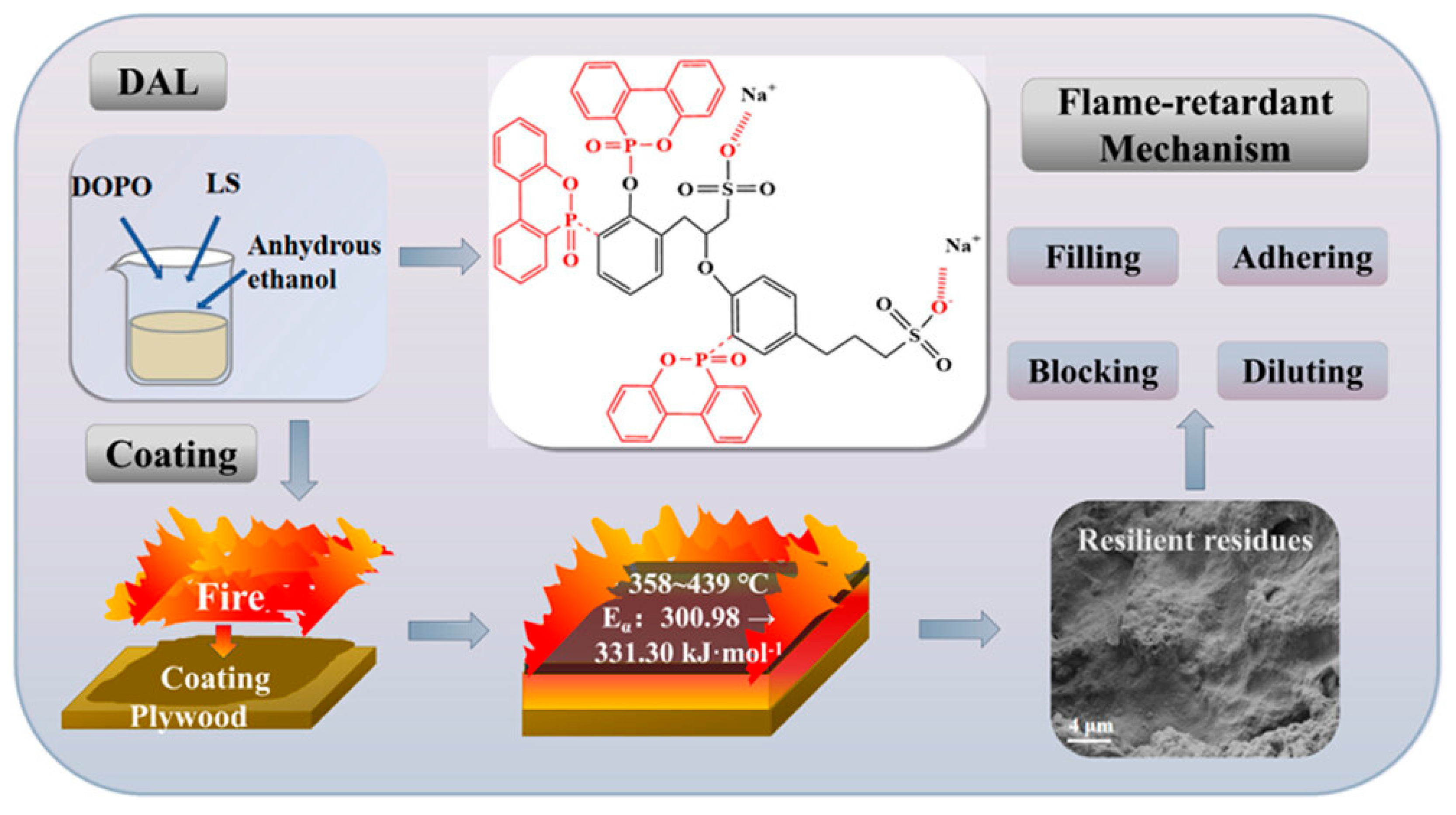 Polymers 17 01814 g011