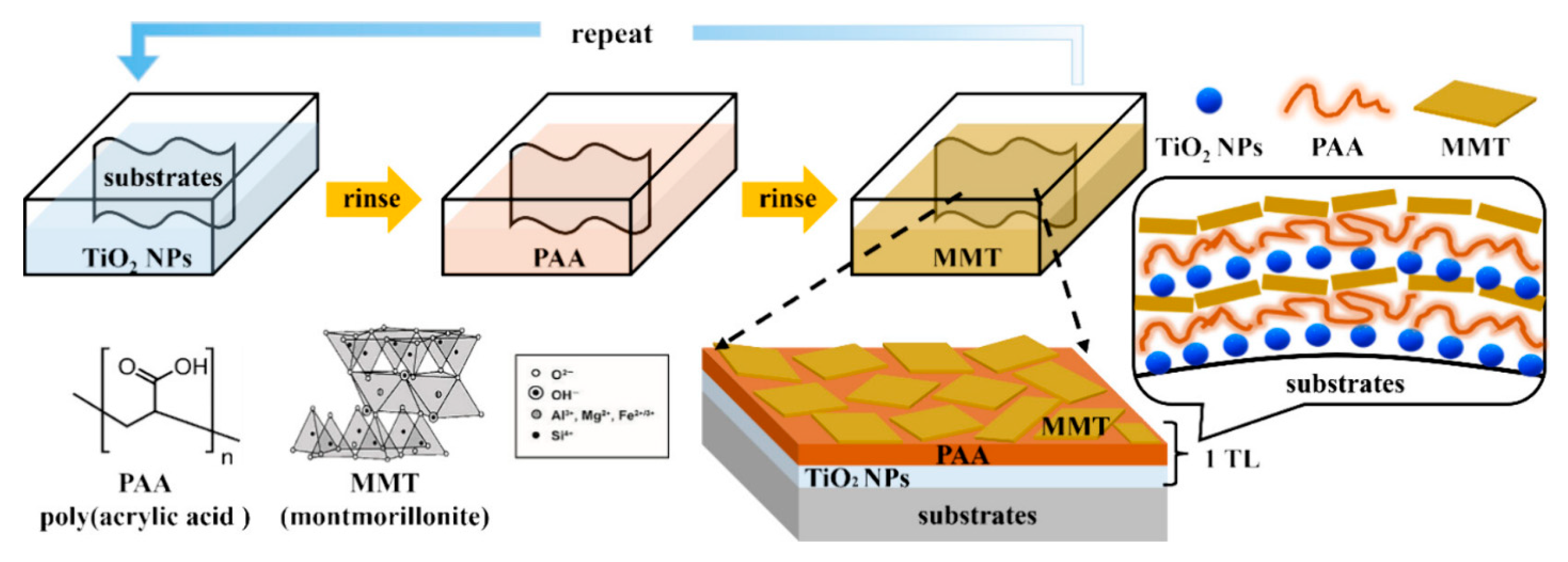 Polymers 17 01814 g013