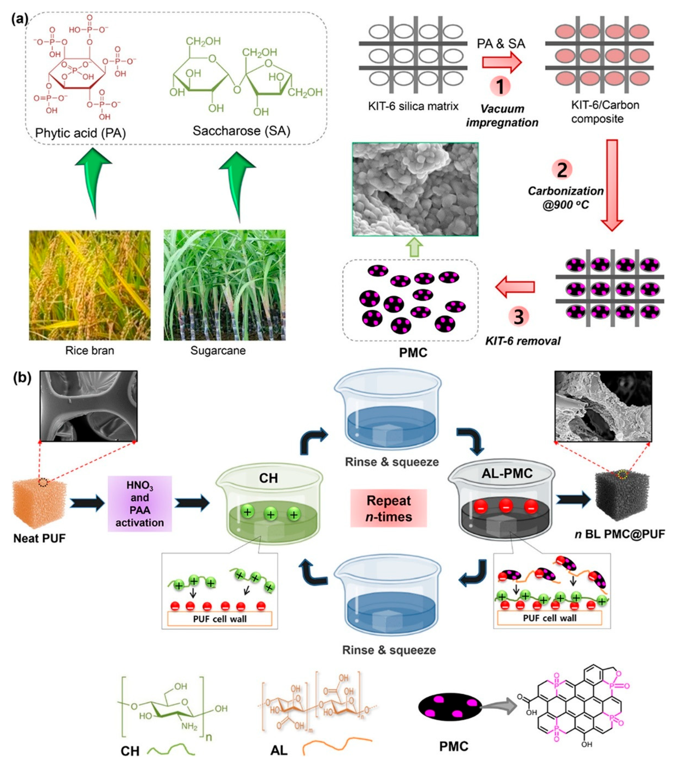 Polymers 17 01814 g015