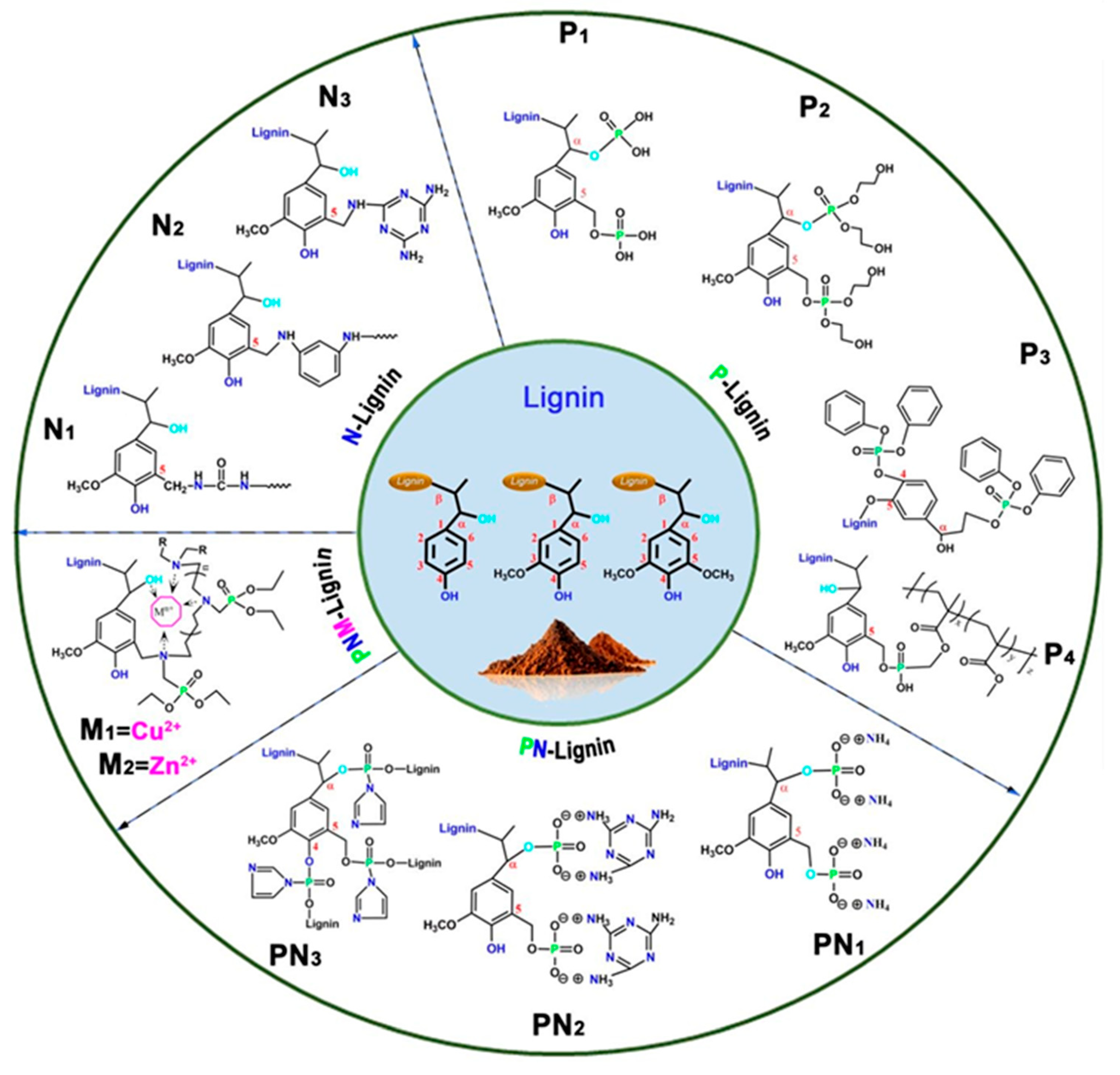 Polymers 17 01814 g016