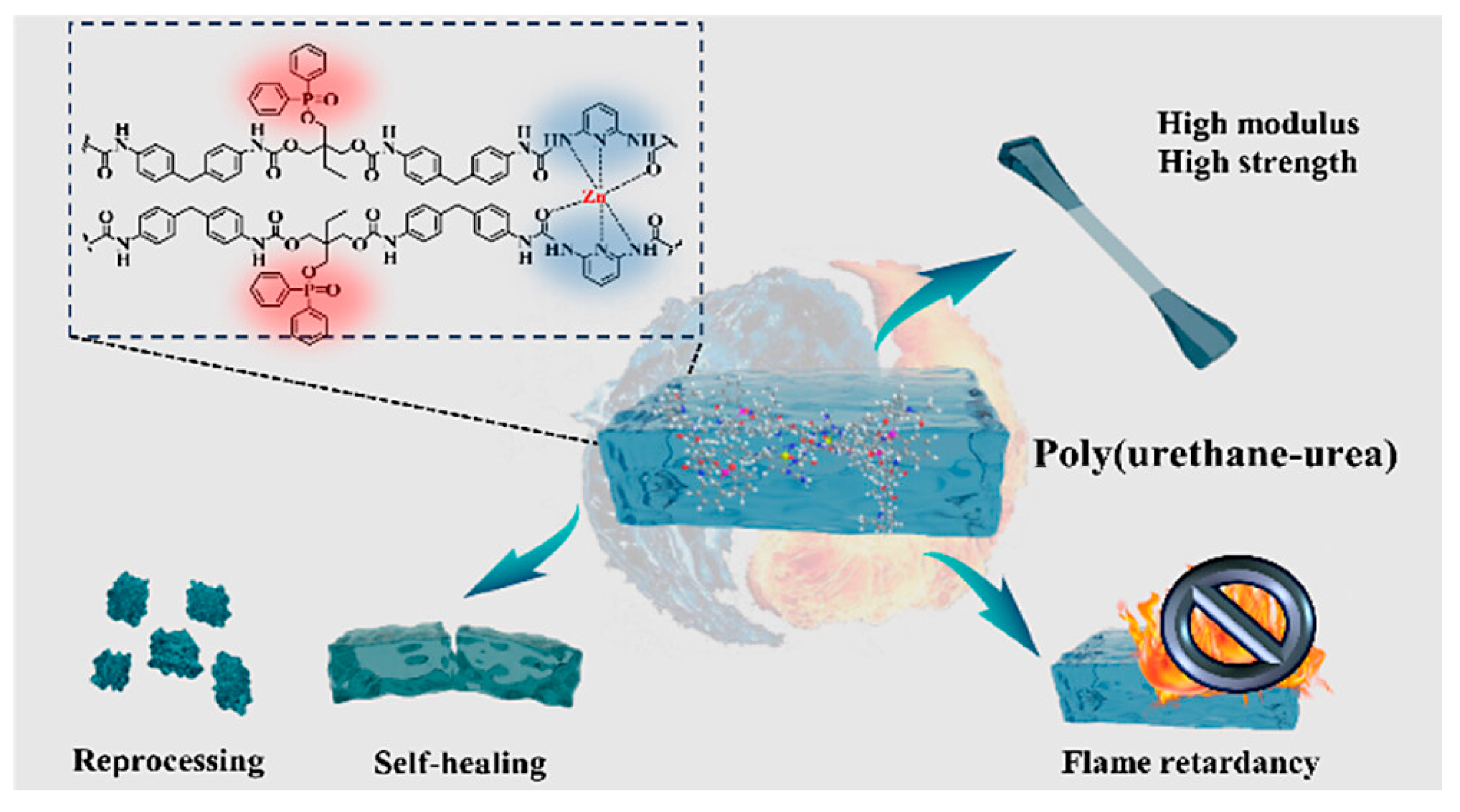 Polymers 17 01814 g017