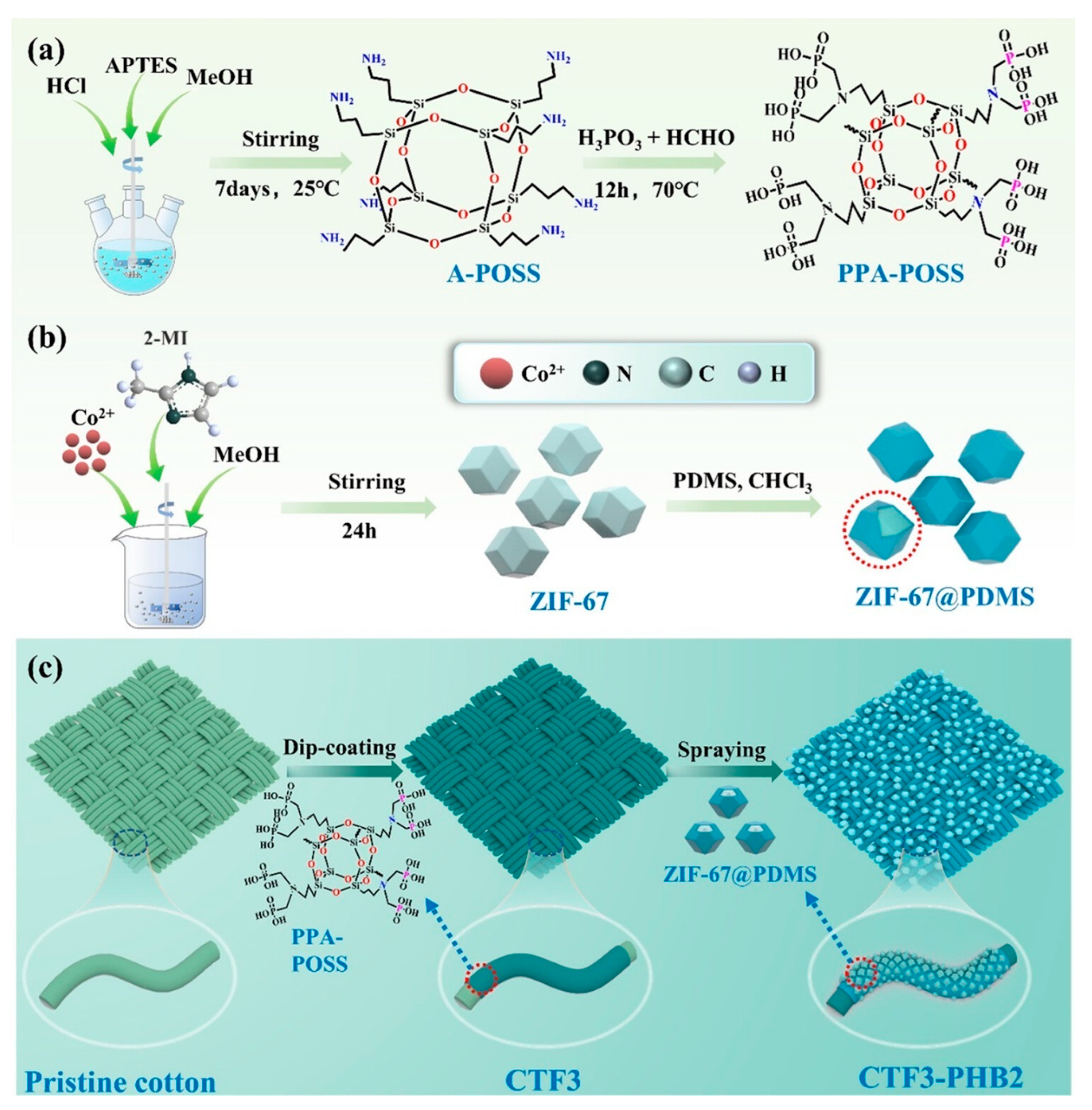 Polymers 17 01814 g020