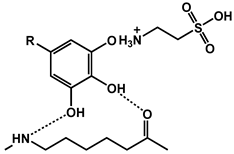 Polymers 17 01814 i018