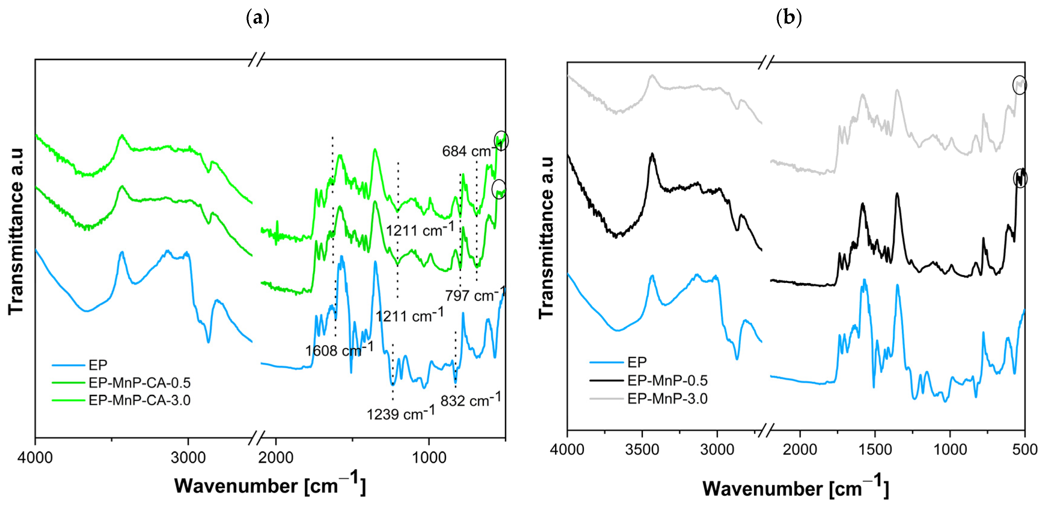 Polymers 17 01819 g004 Polymers 17 01819 g004