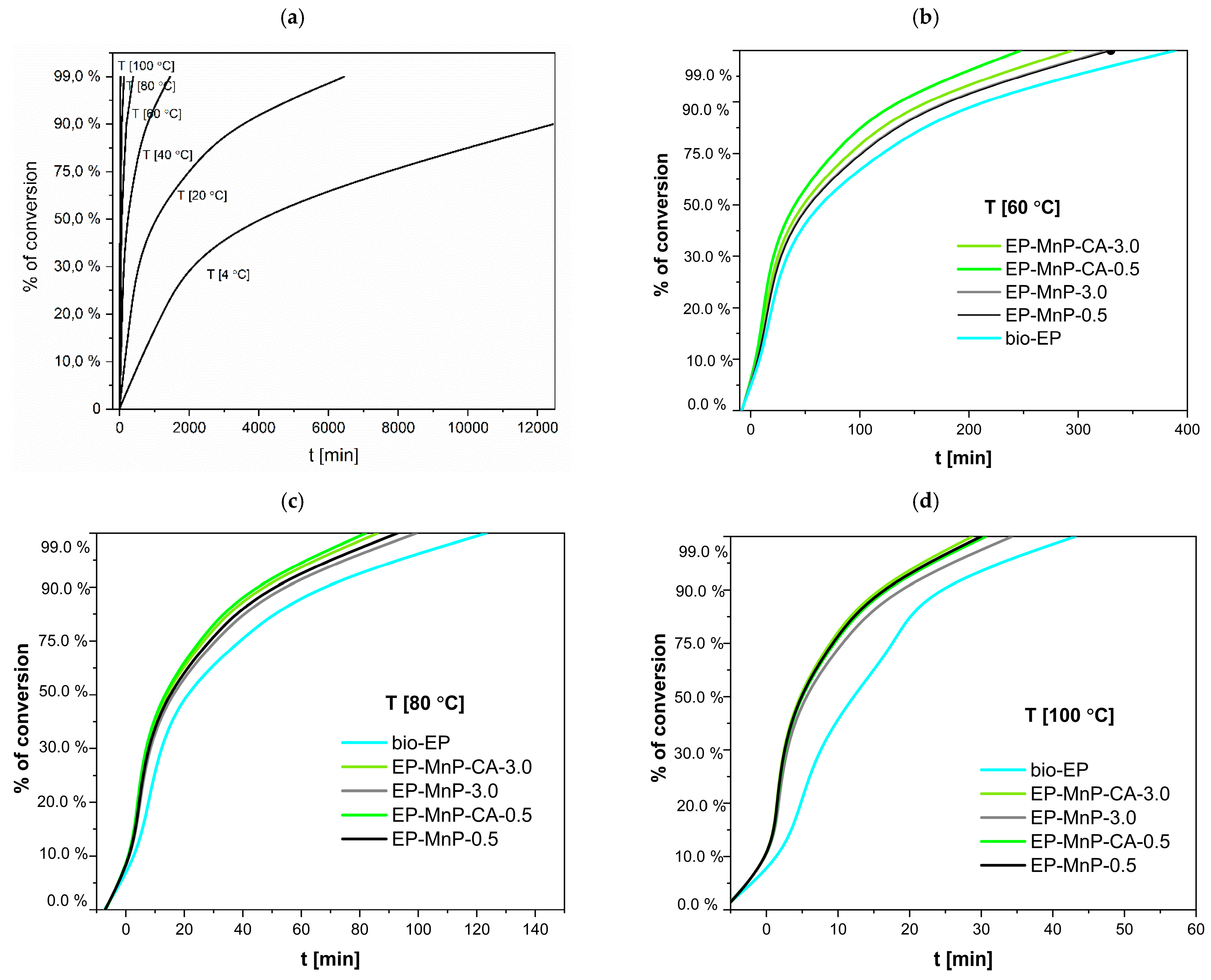 Polymers 17 01819 g008 Polymers 17 01819 g008