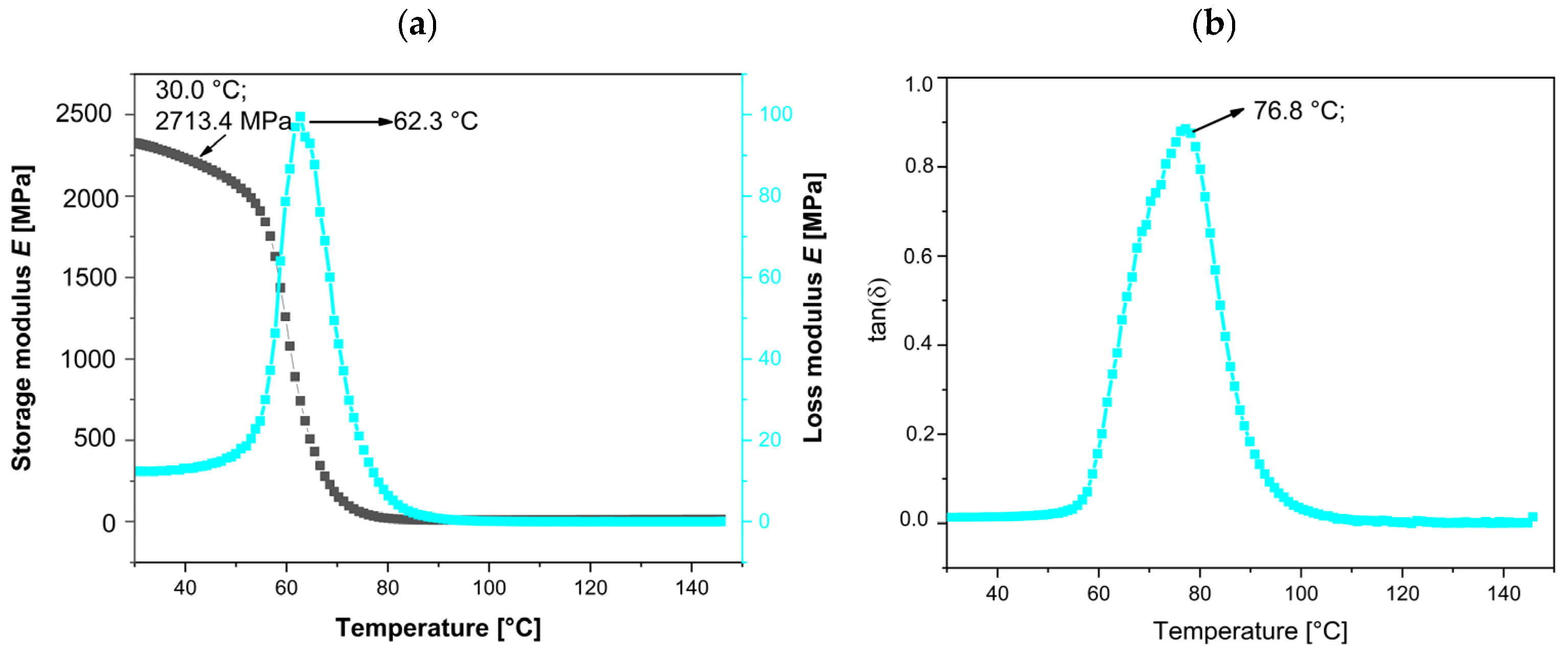 Polymers 17 01819 g009 Polymers 17 01819 g009