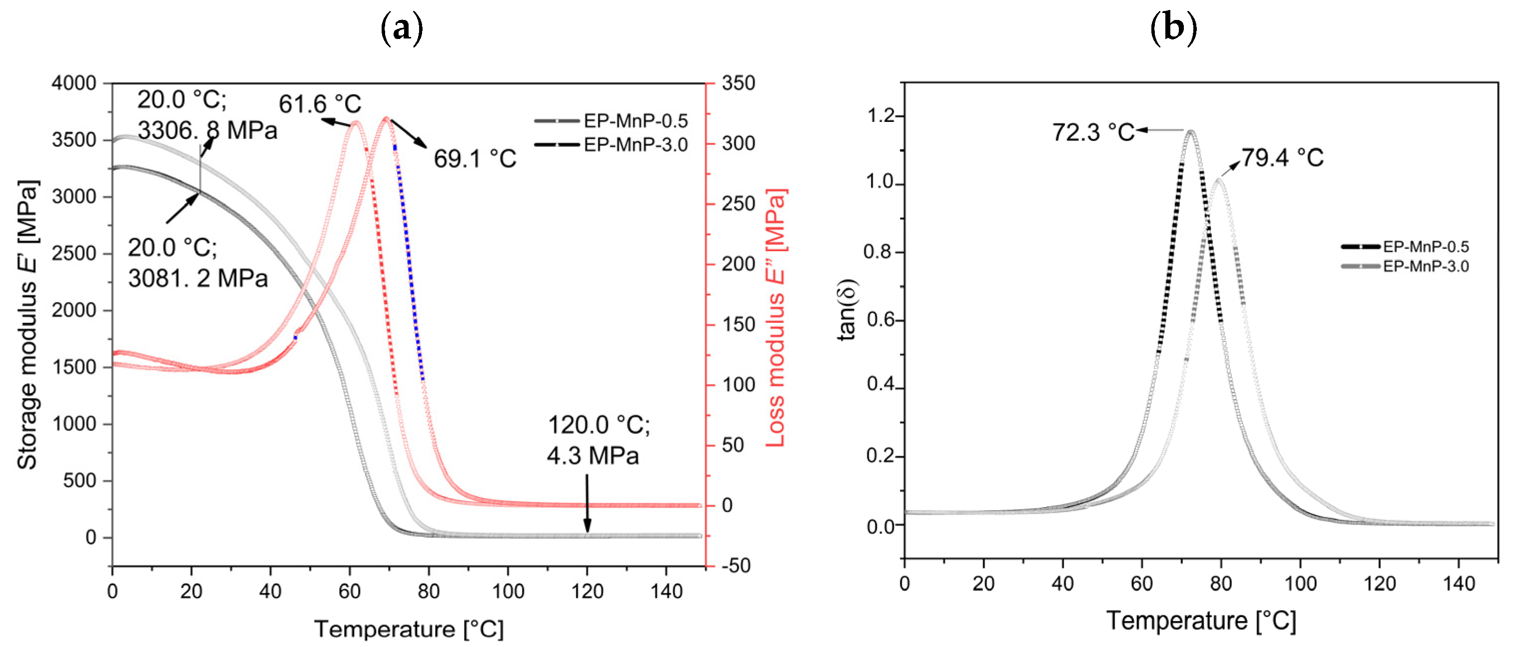 Polymers 17 01819 g010 Polymers 17 01819 g010