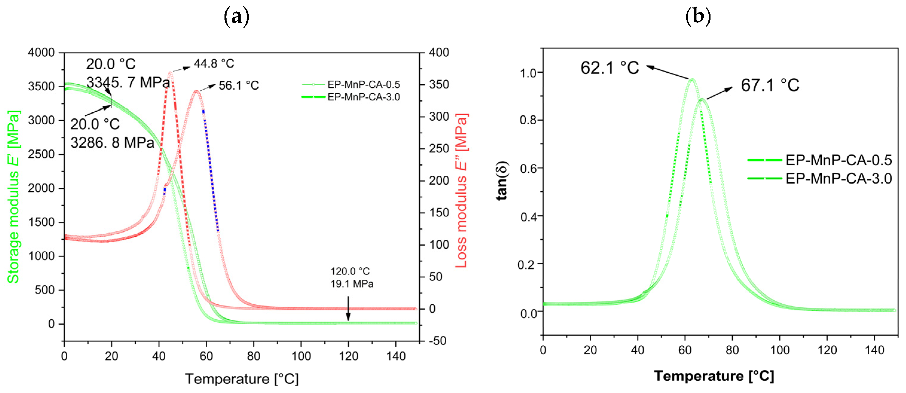 Polymers 17 01819 g011 Polymers 17 01819 g011