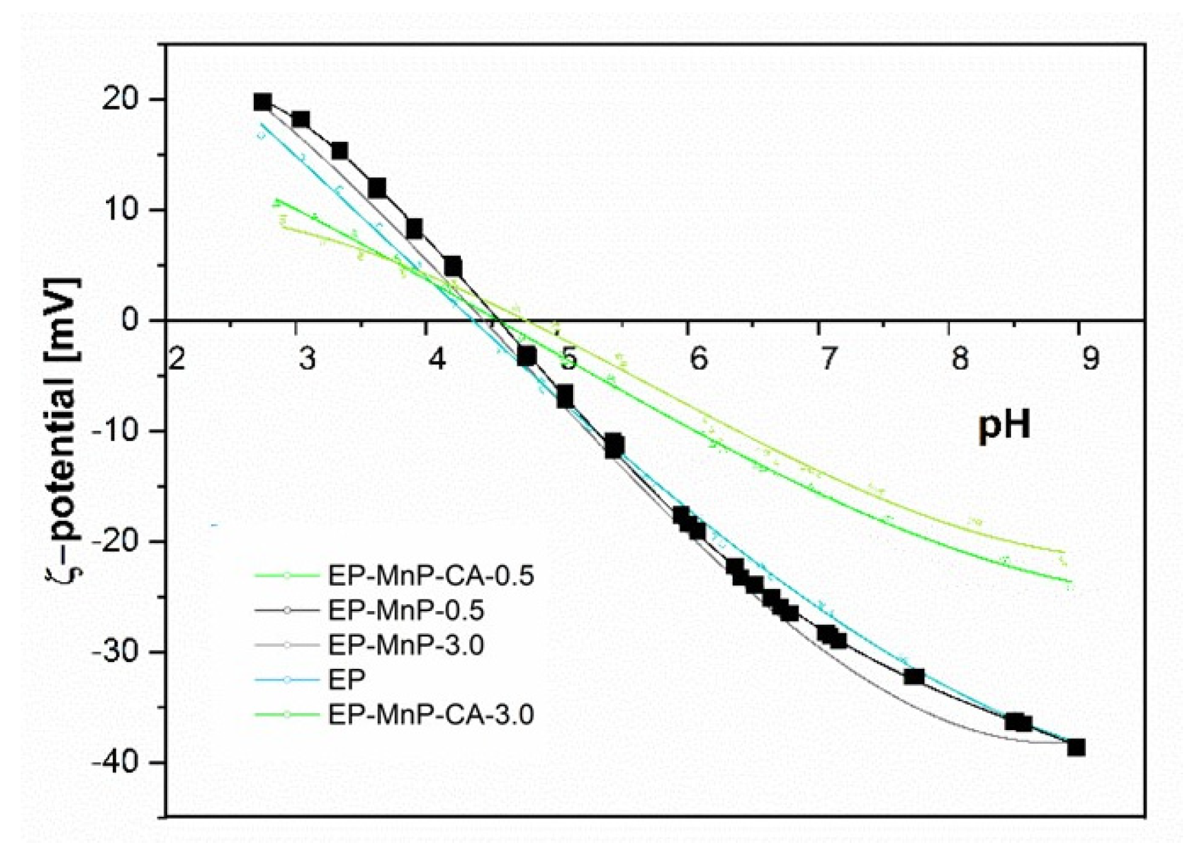 Polymers 17 01819 g012 Polymers 17 01819 g012
