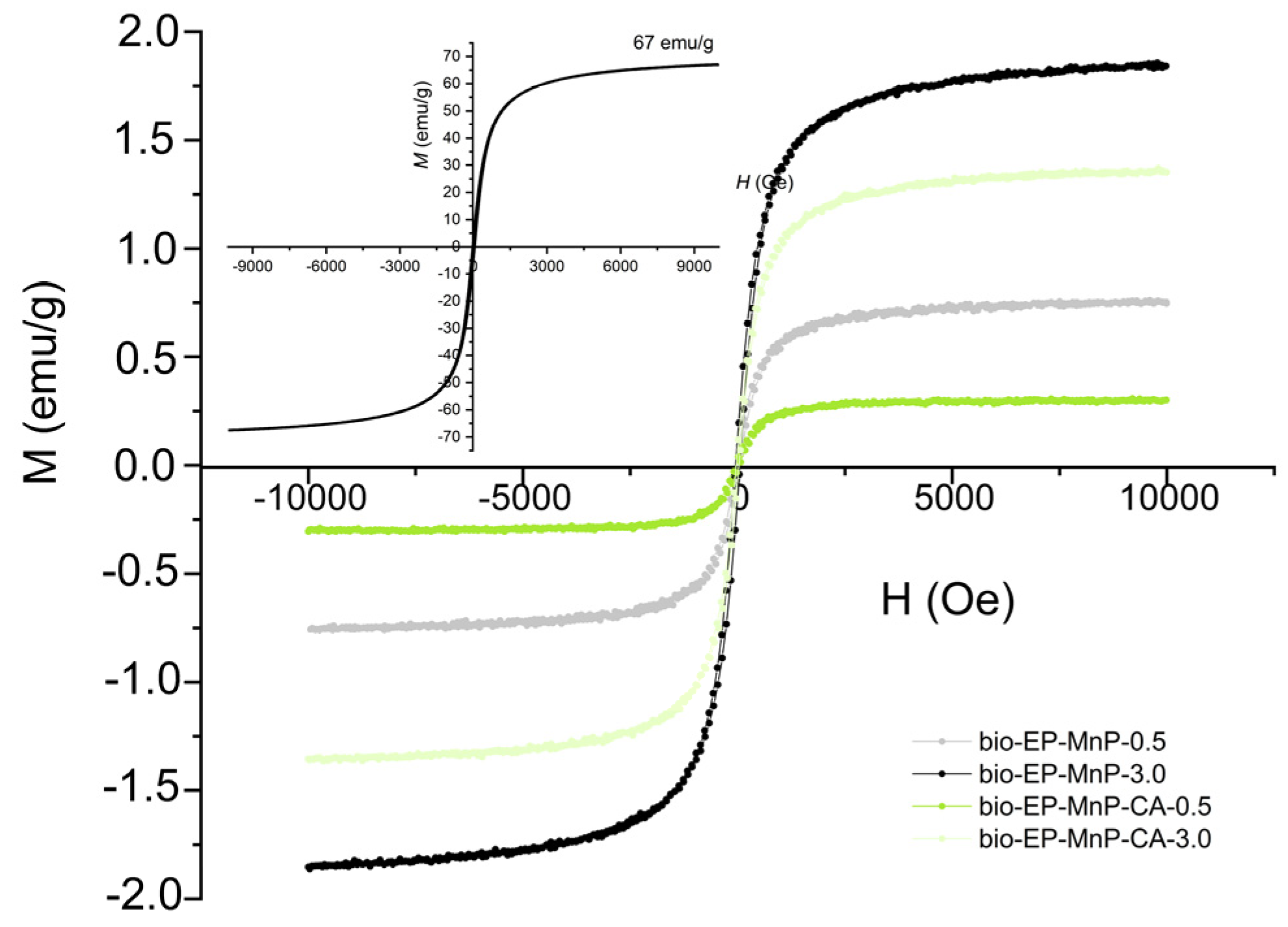 Polymers 17 01819 g013 Polymers 17 01819 g013