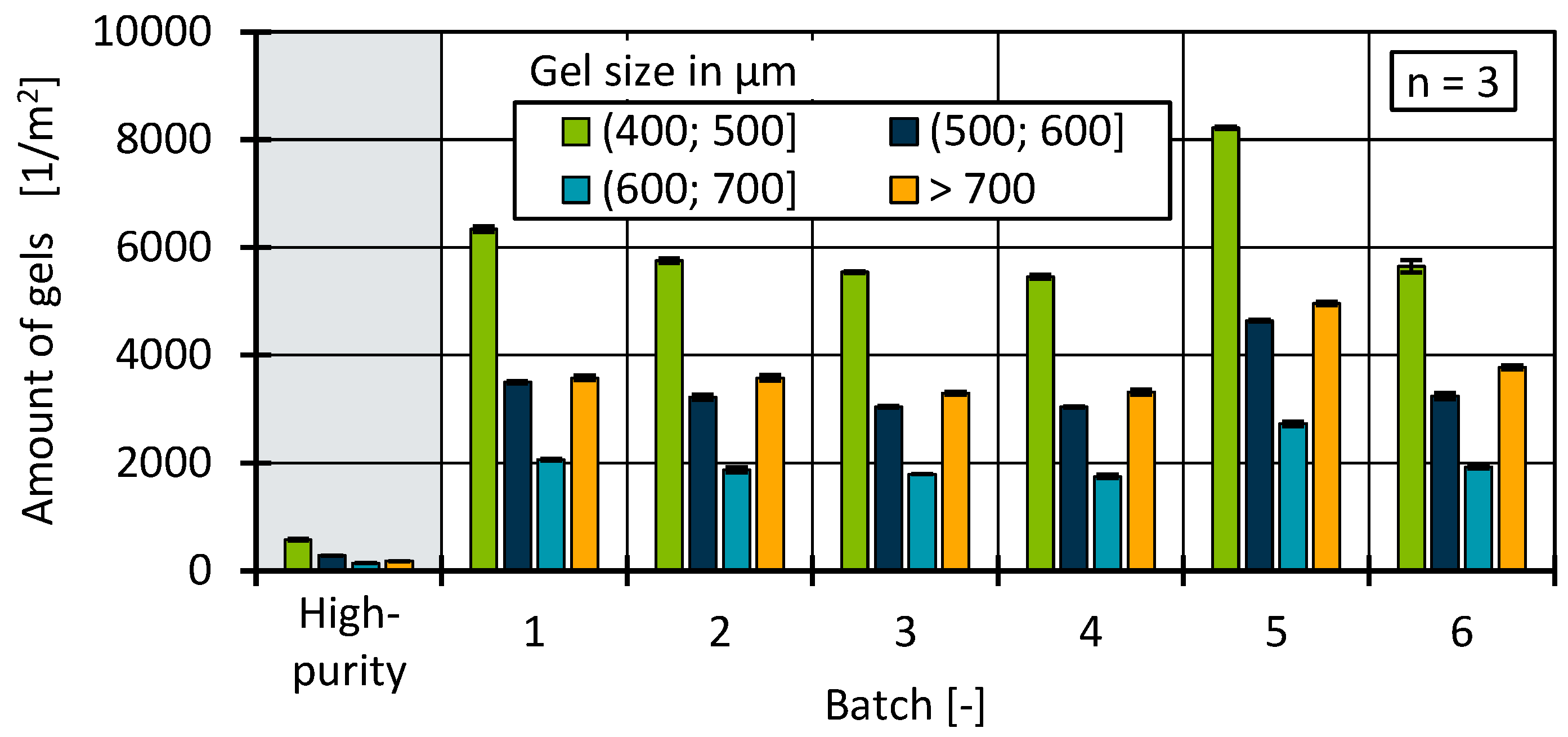 Polymers 17 01828 g017 Polymers 17 01828 g017