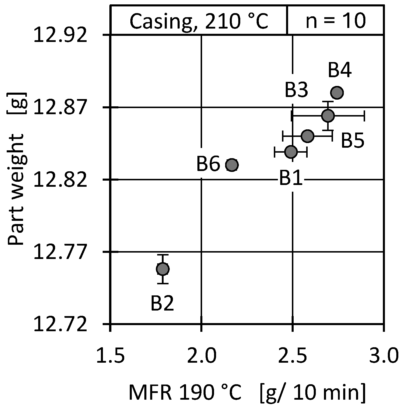 Polymers 17 01828 g021 Polymers 17 01828 g021