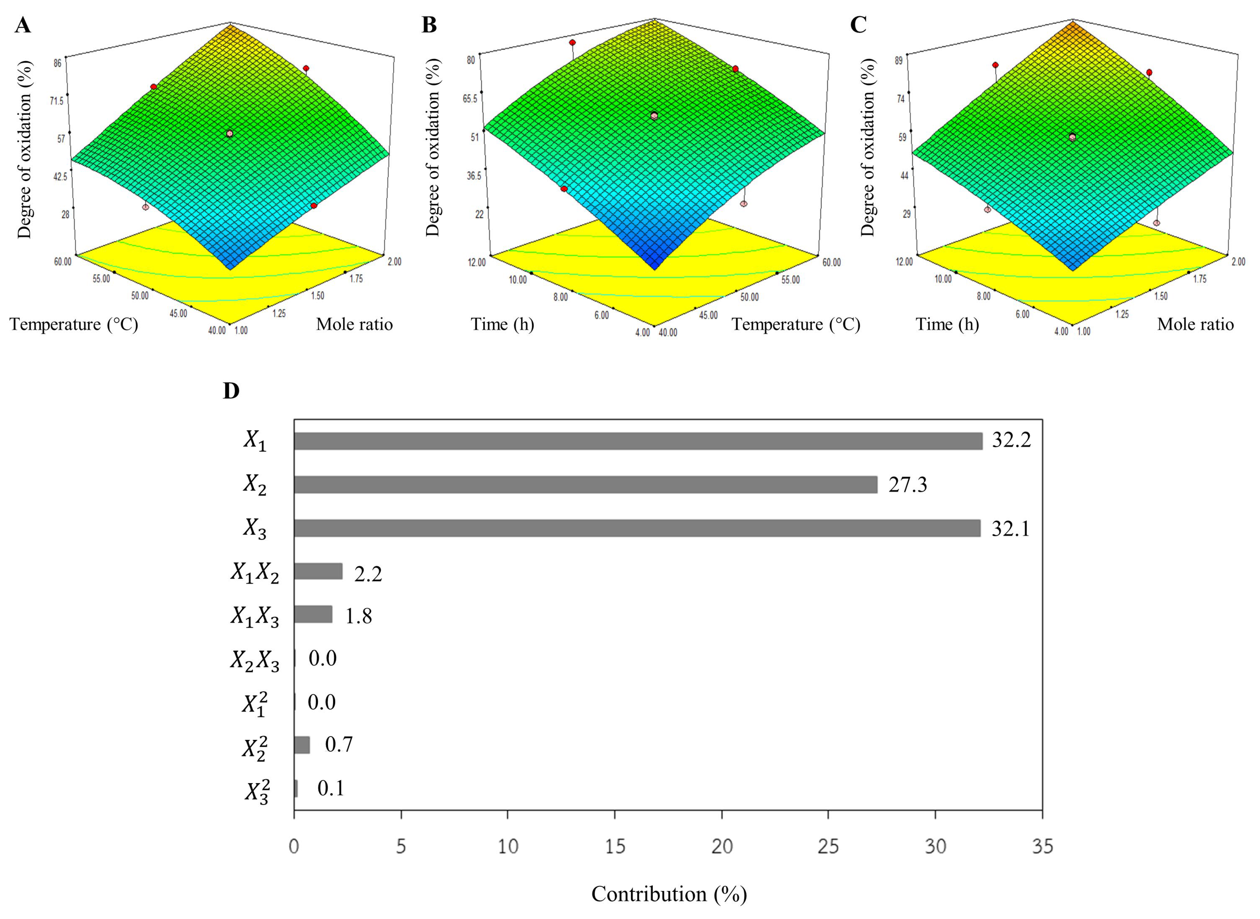 Polymers 17 01836 g001