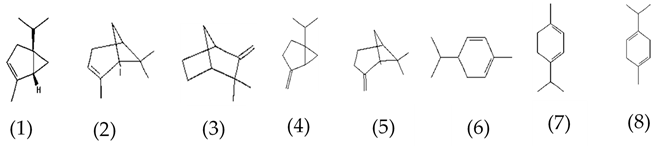 Polymers 17 01837 i009