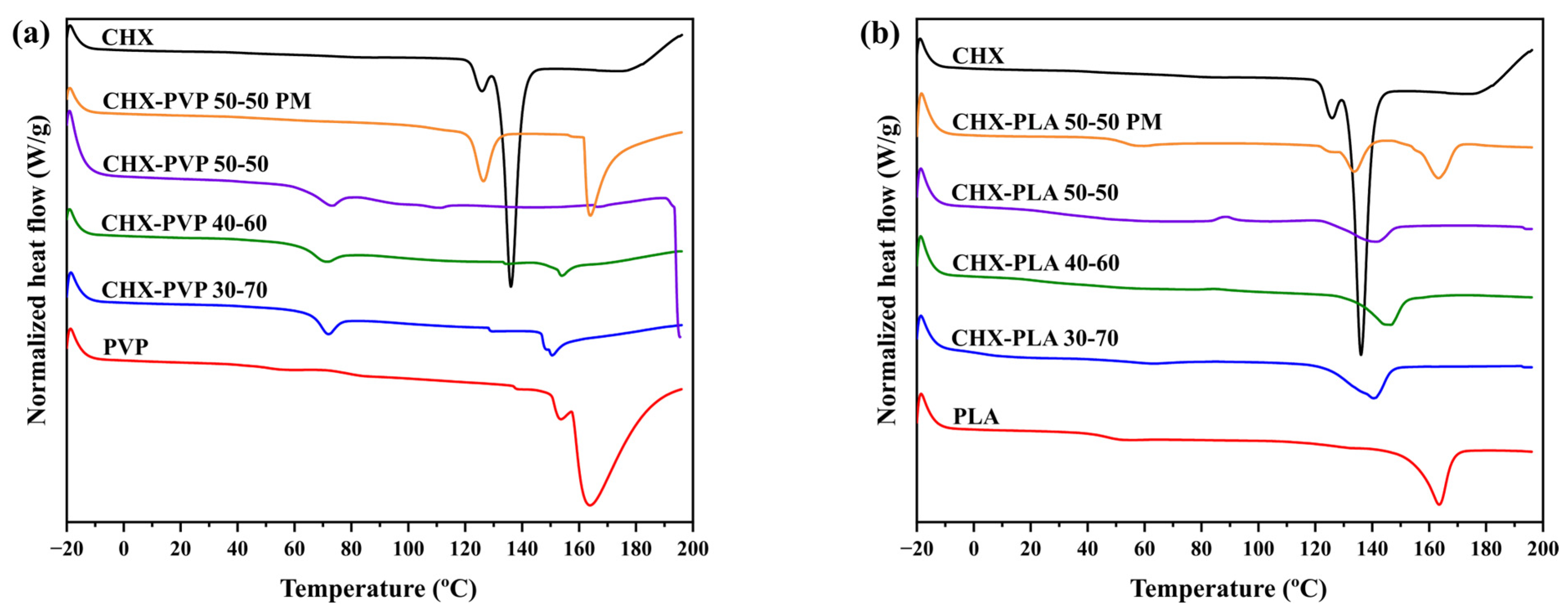 Polymers 17 01839 g007